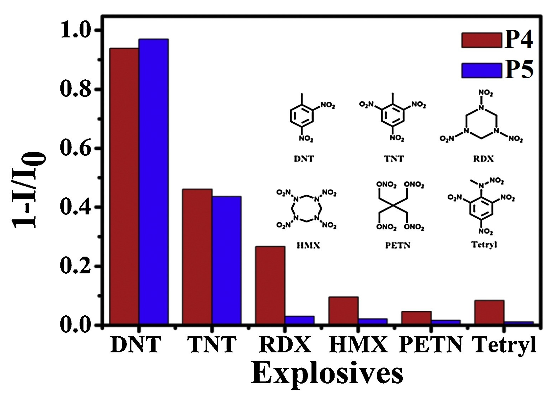 Materials 16 06333 g009