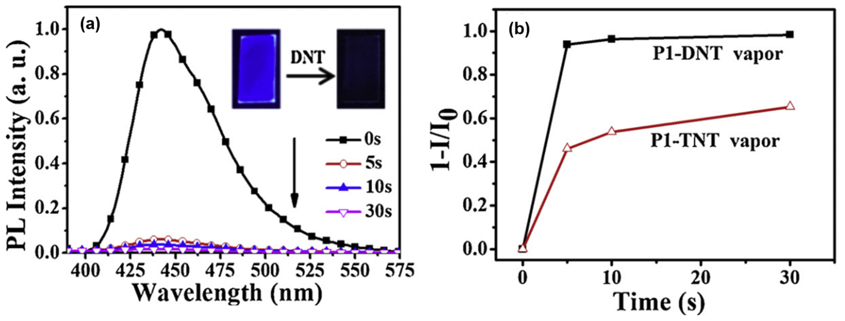 Materials 16 06333 g010