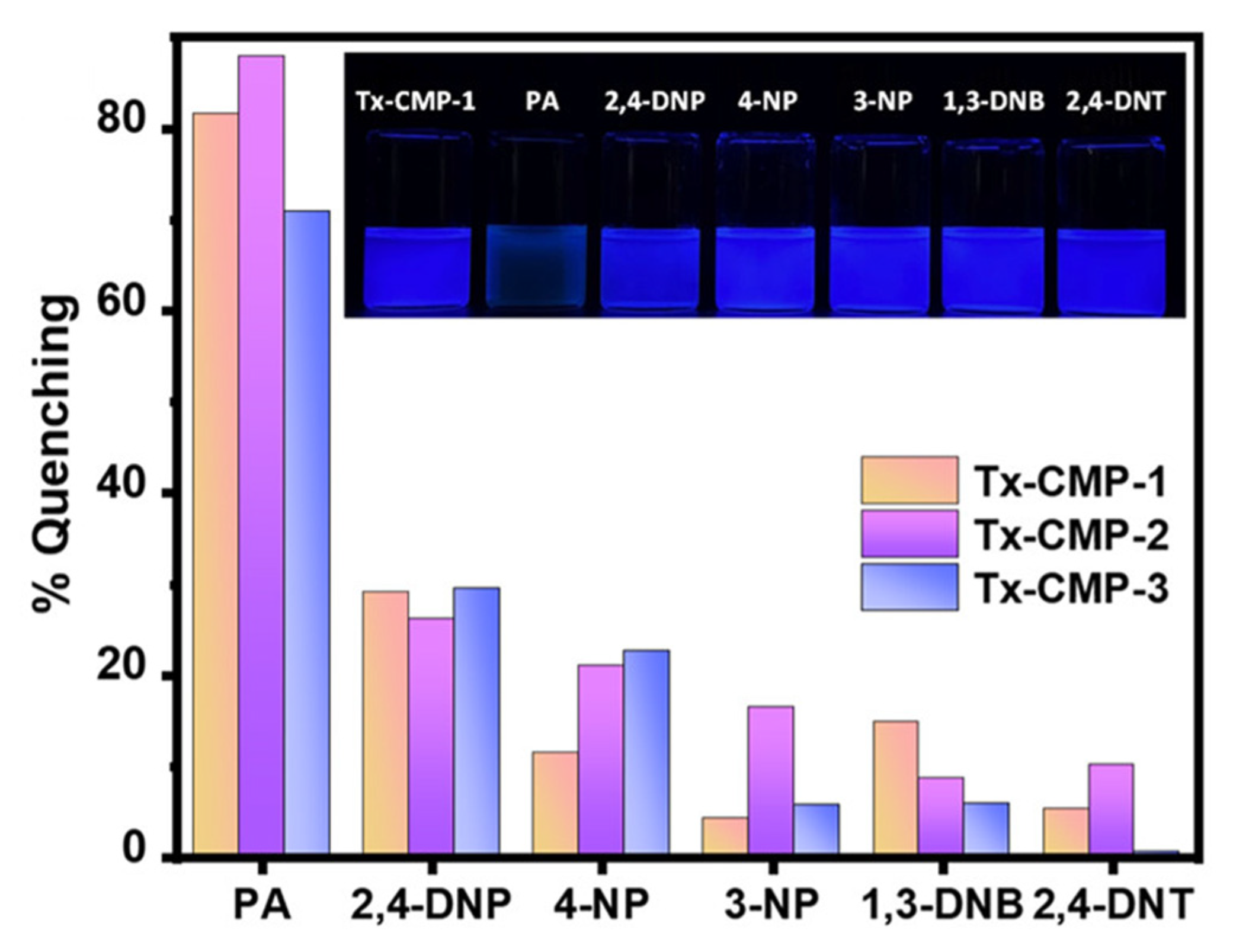 Materials 16 06333 g013