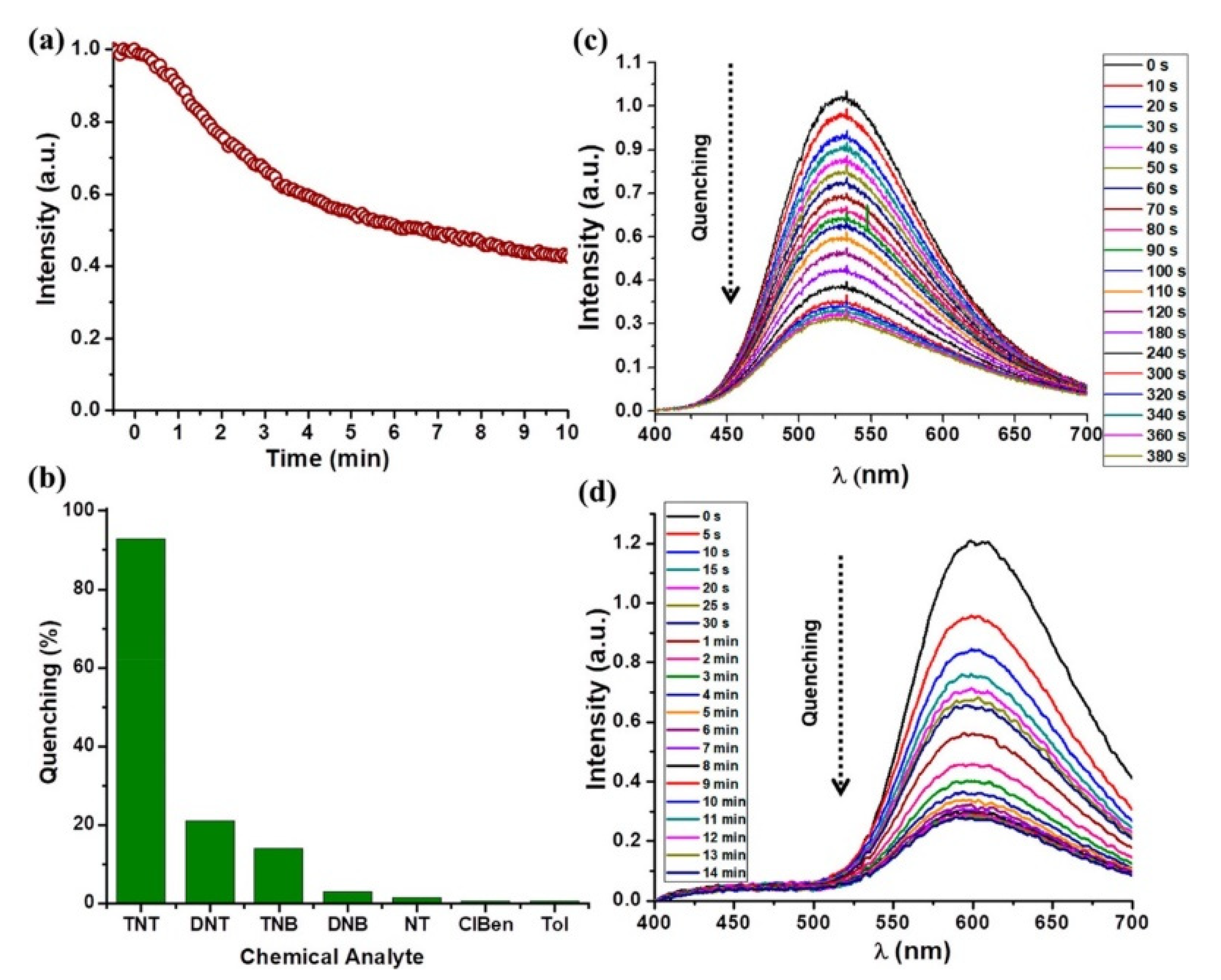 Materials 16 06333 g014