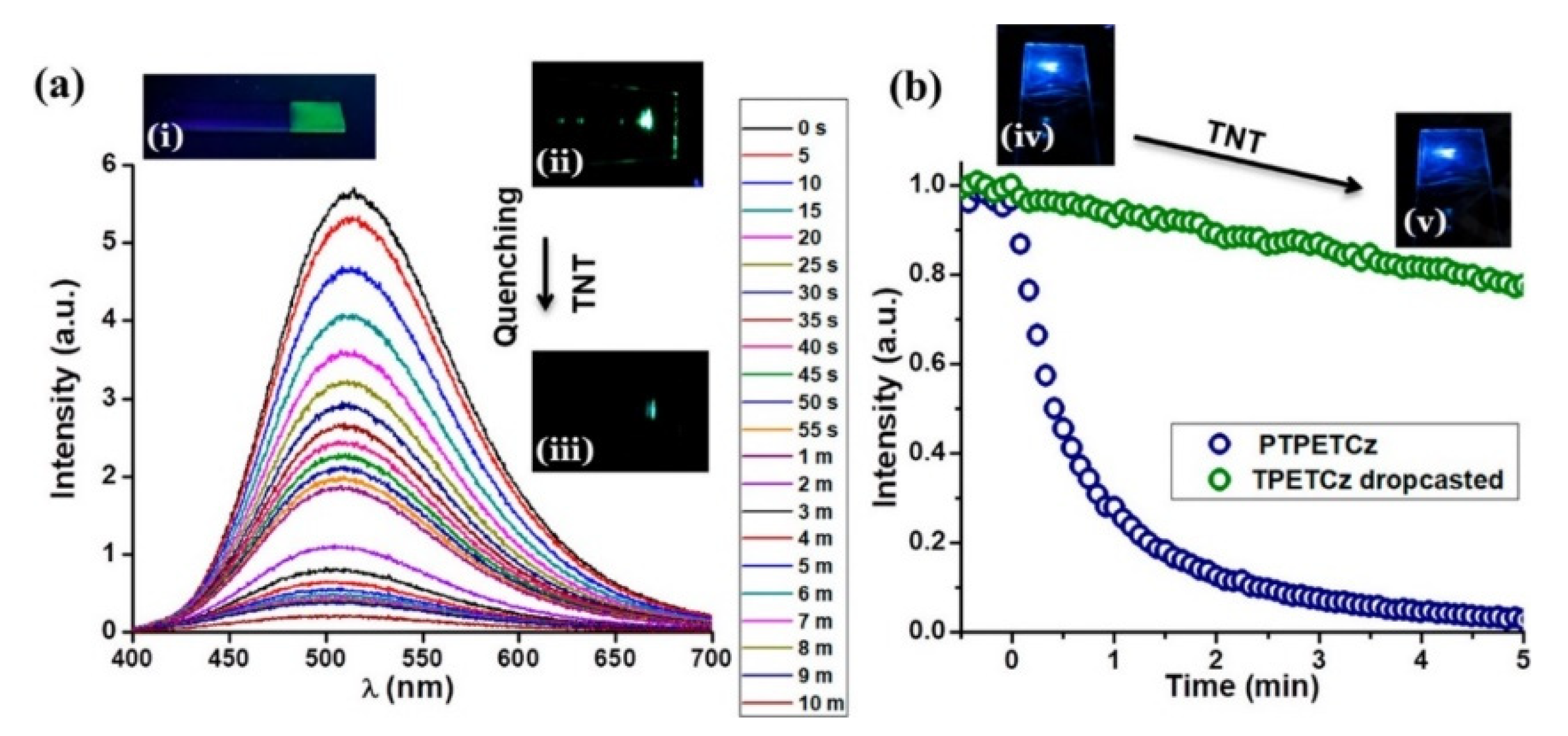 Materials 16 06333 g015