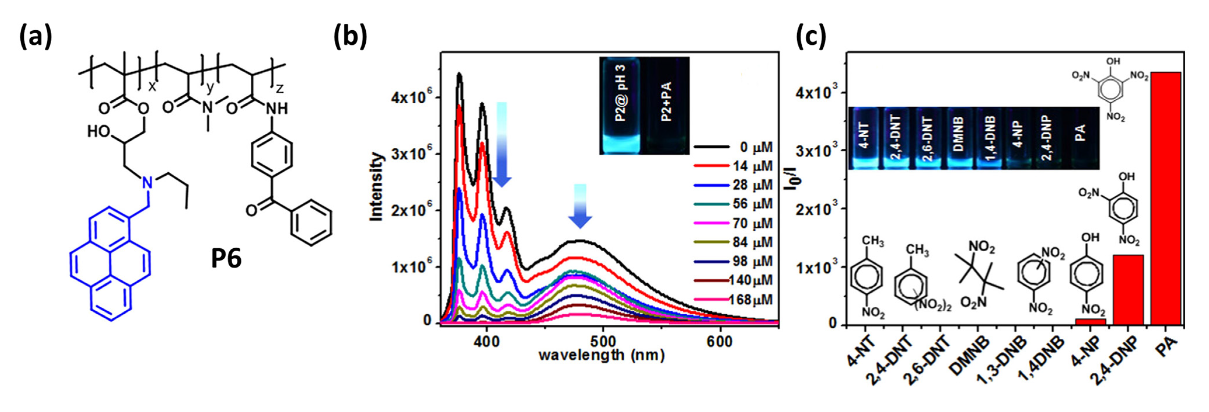 Materials 16 06333 g019