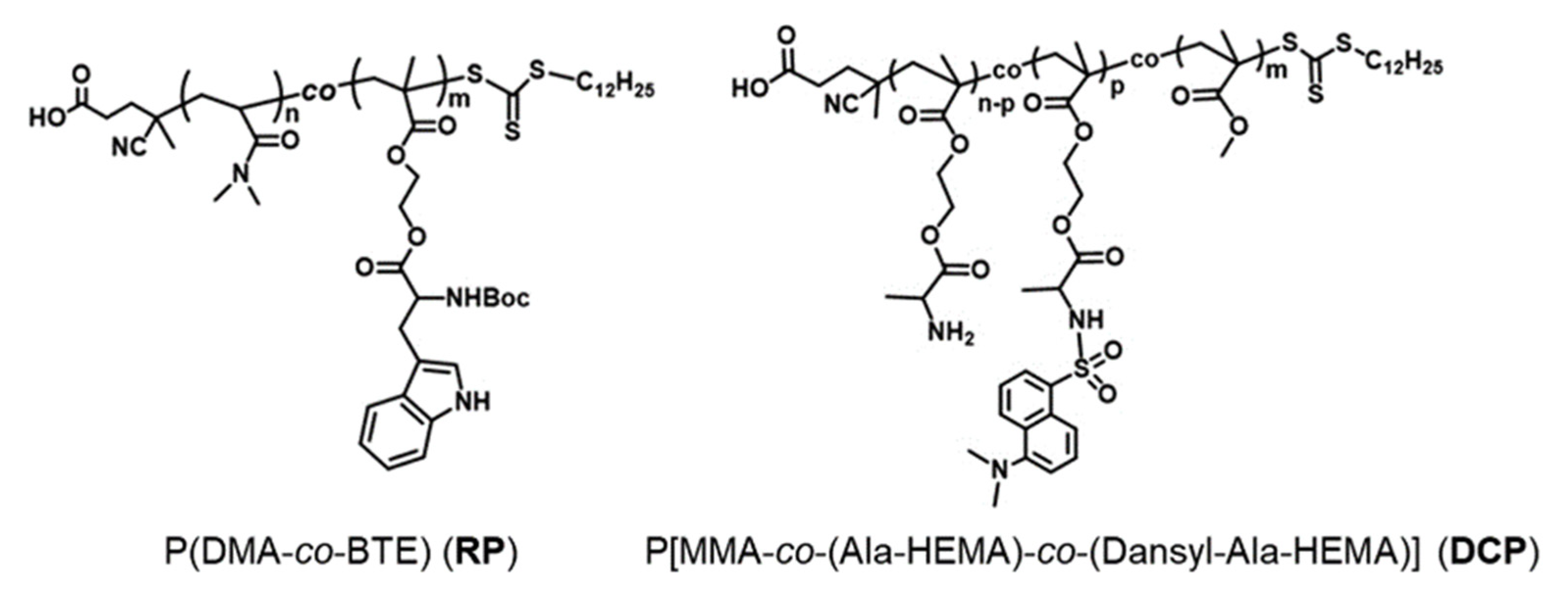 Materials 16 06333 g021