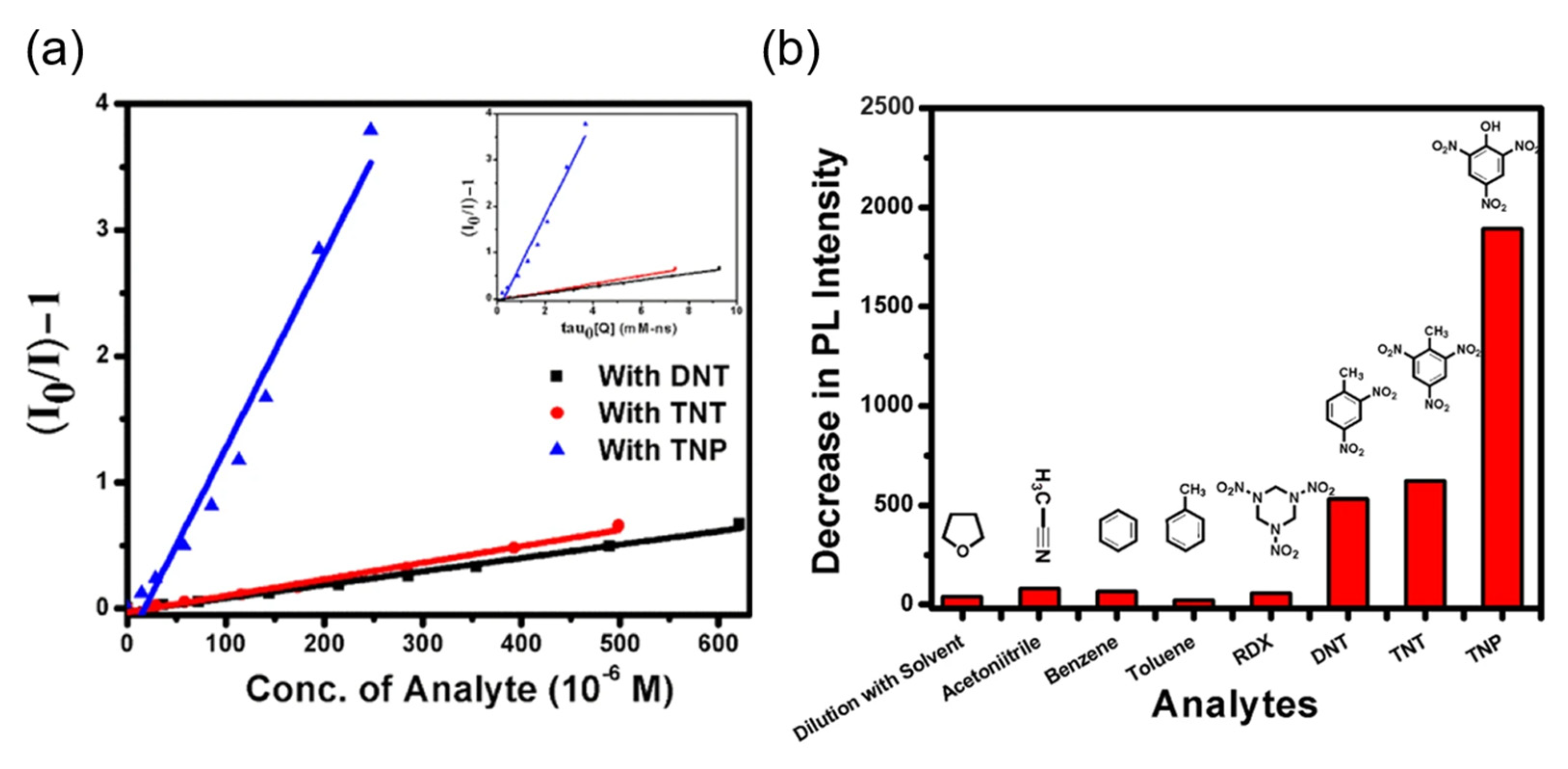 Materials 16 06333 g022
