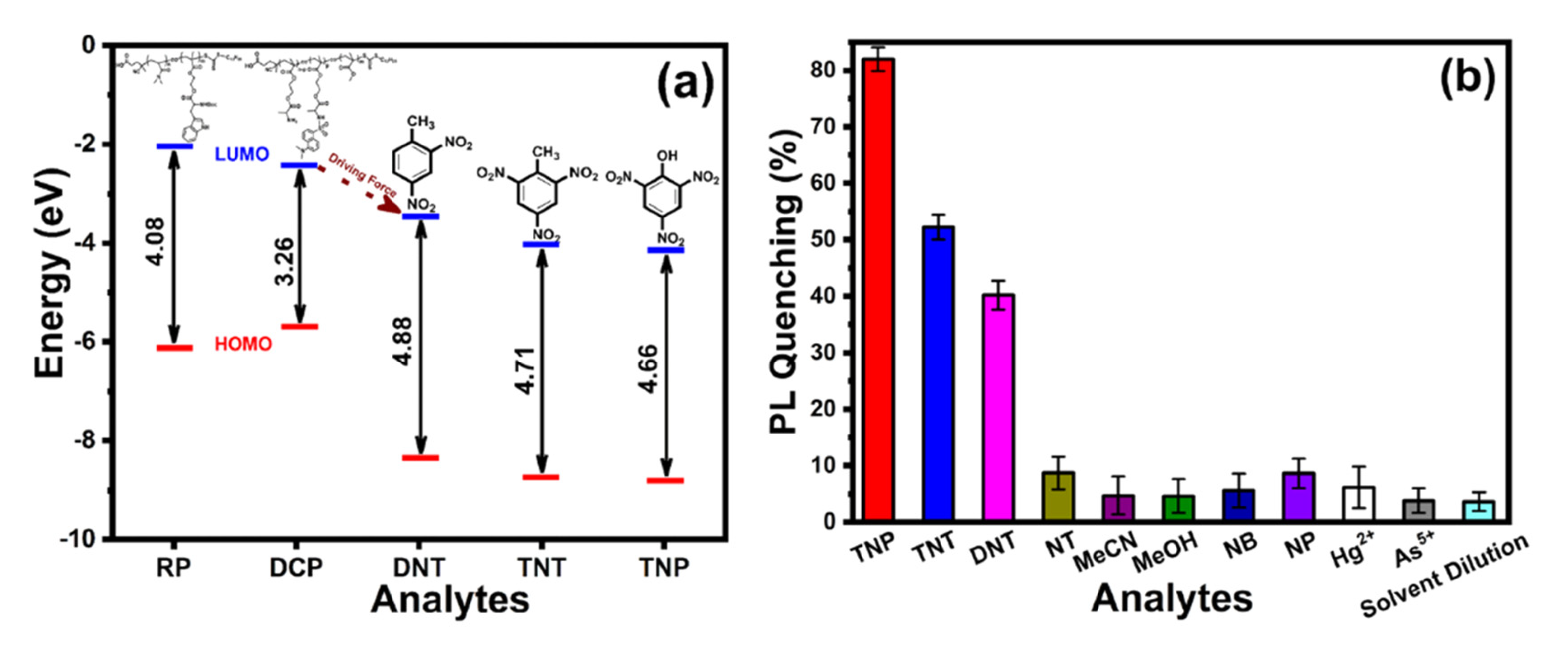 Materials 16 06333 g024
