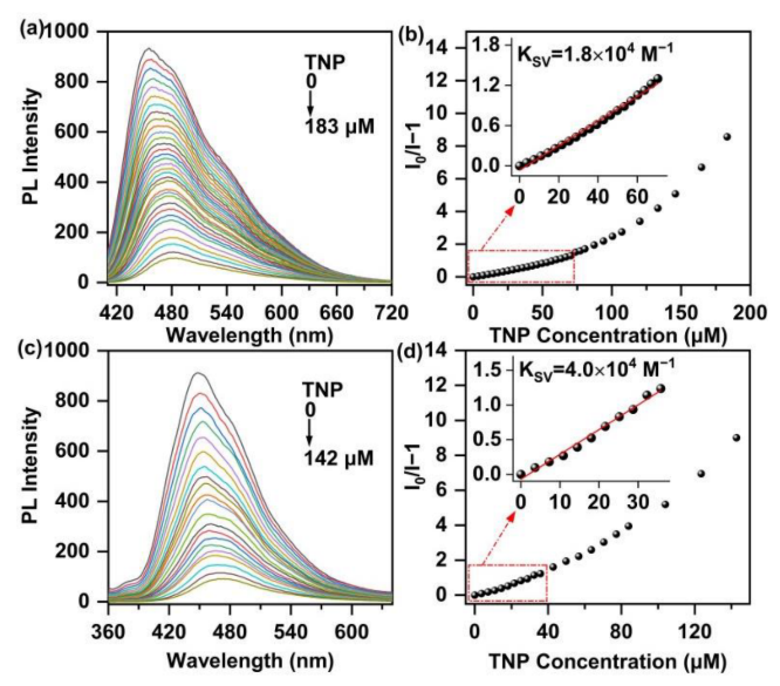 Materials 16 06333 g027