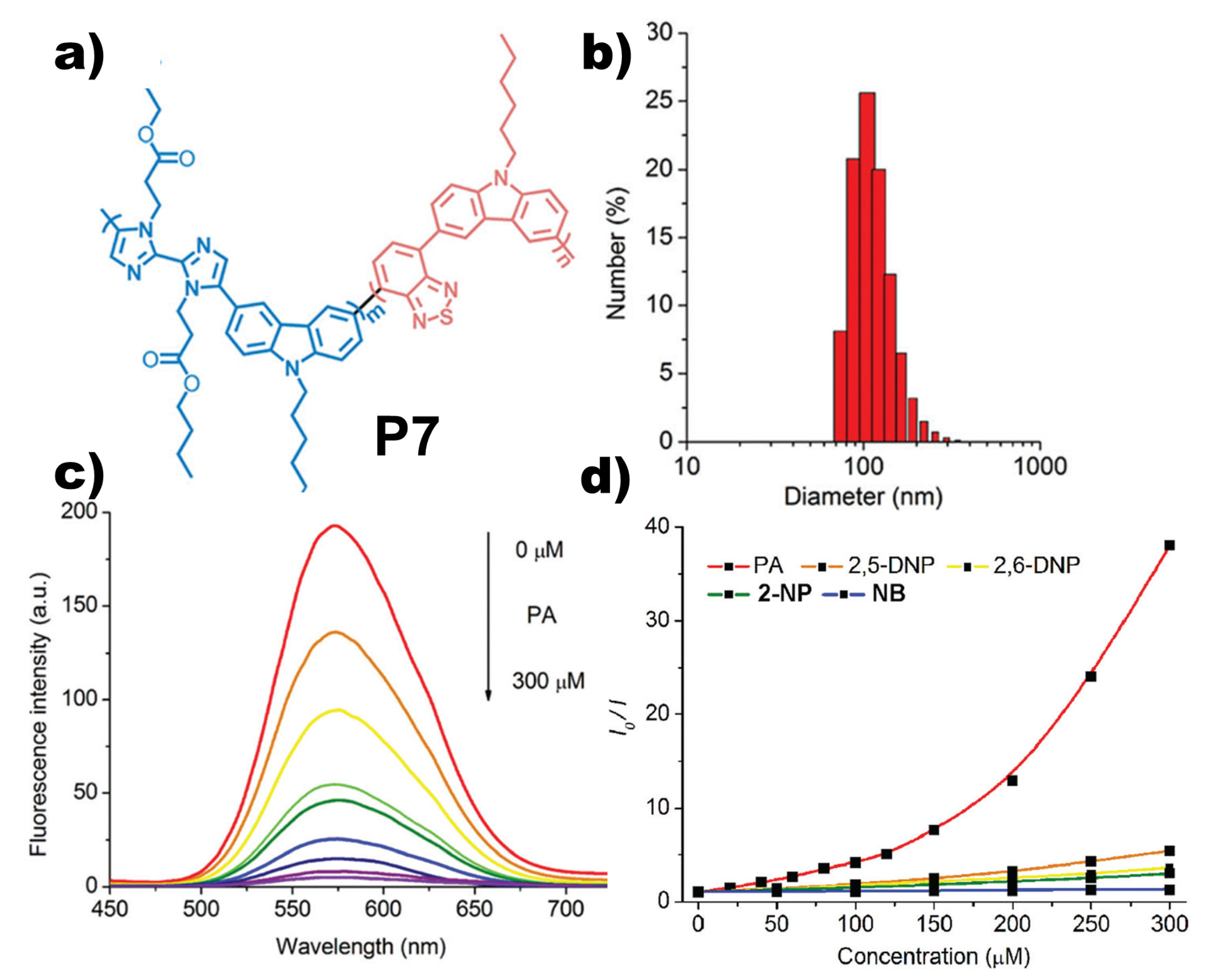 Materials 16 06333 g029