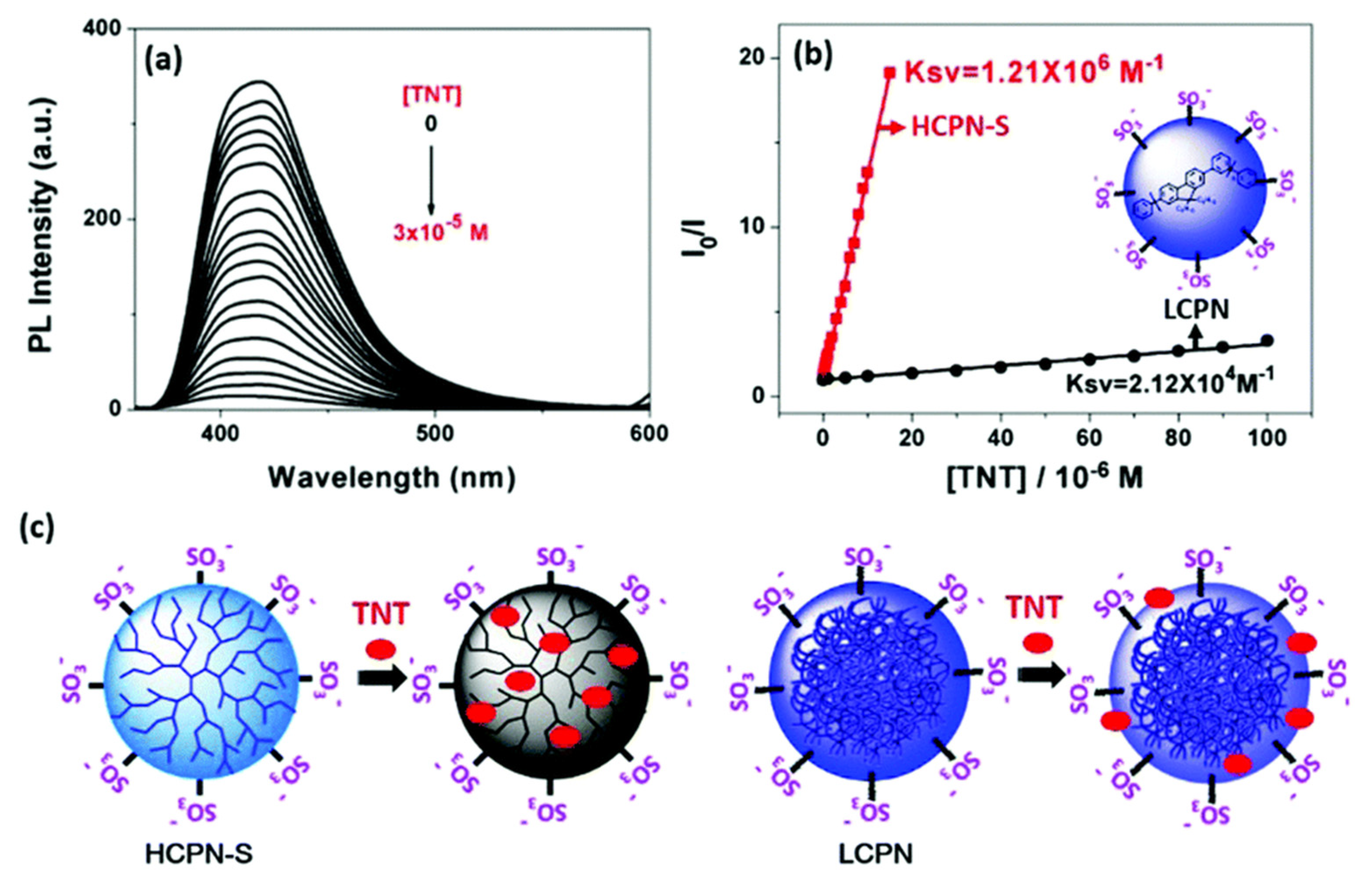 Materials 16 06333 g030