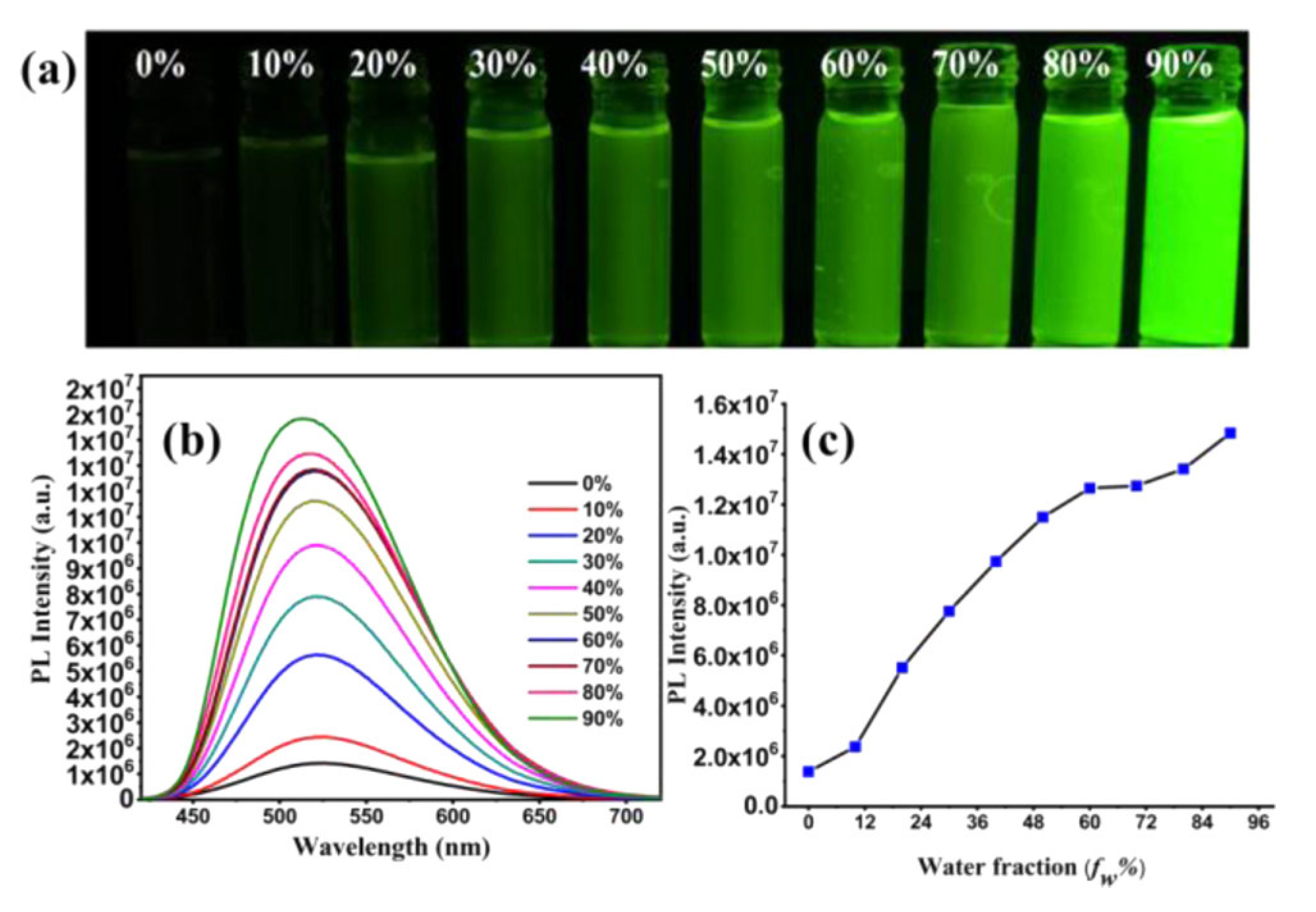 Materials 16 06333 g039