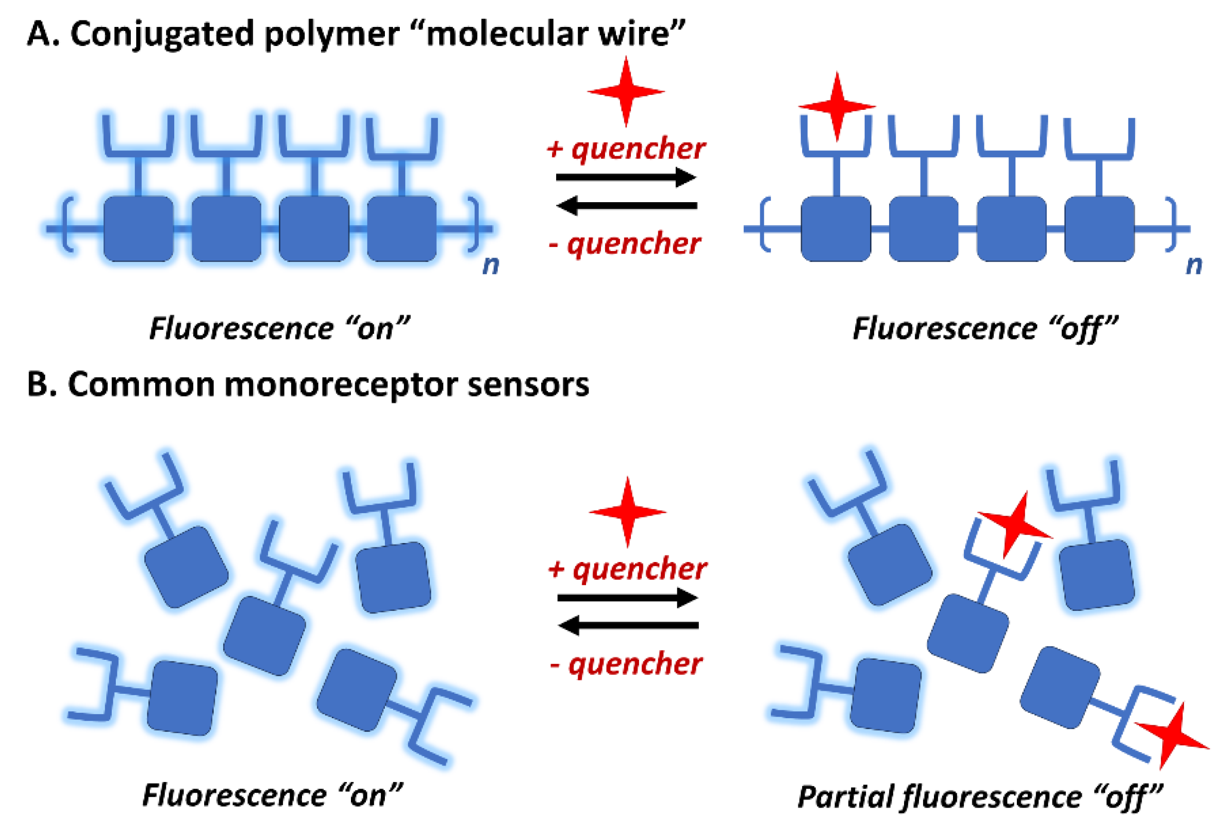 Materials 16 06333 g044