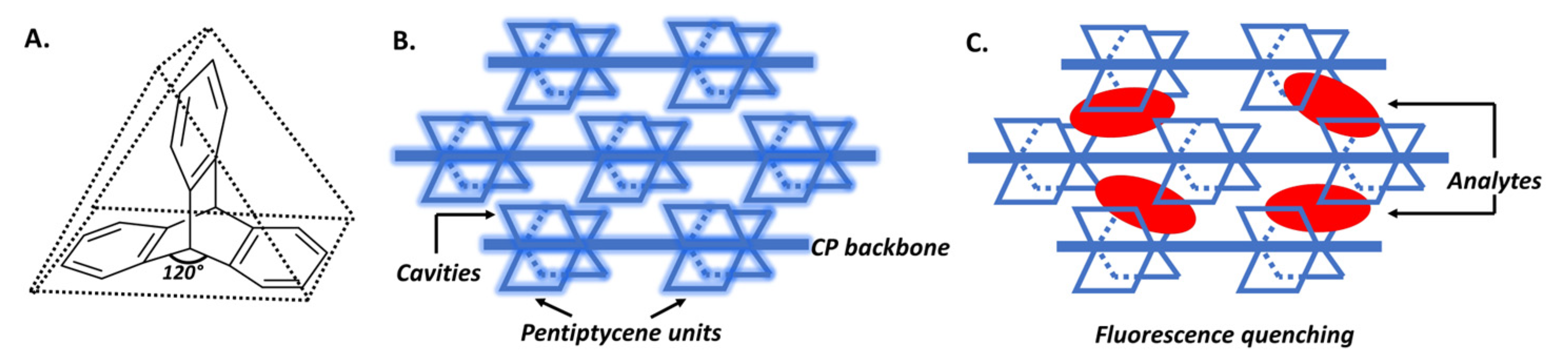 Materials 16 06333 g046