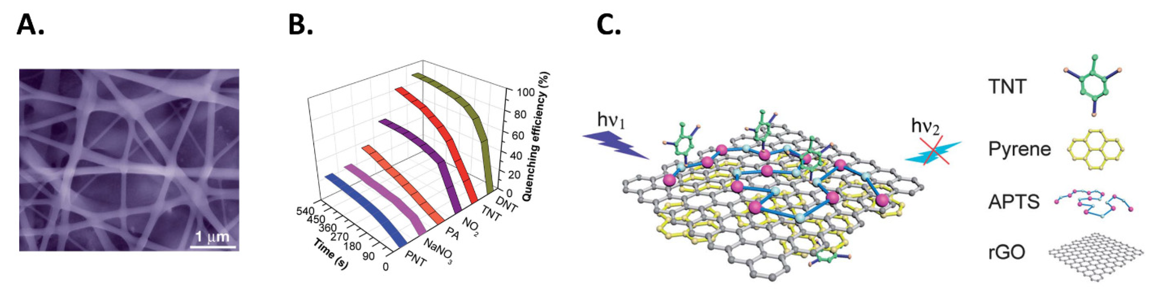 Materials 16 06333 g061