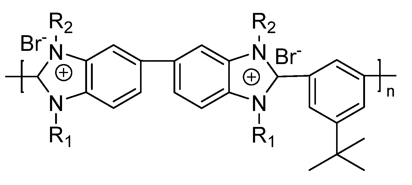 Materials 16 06333 g062