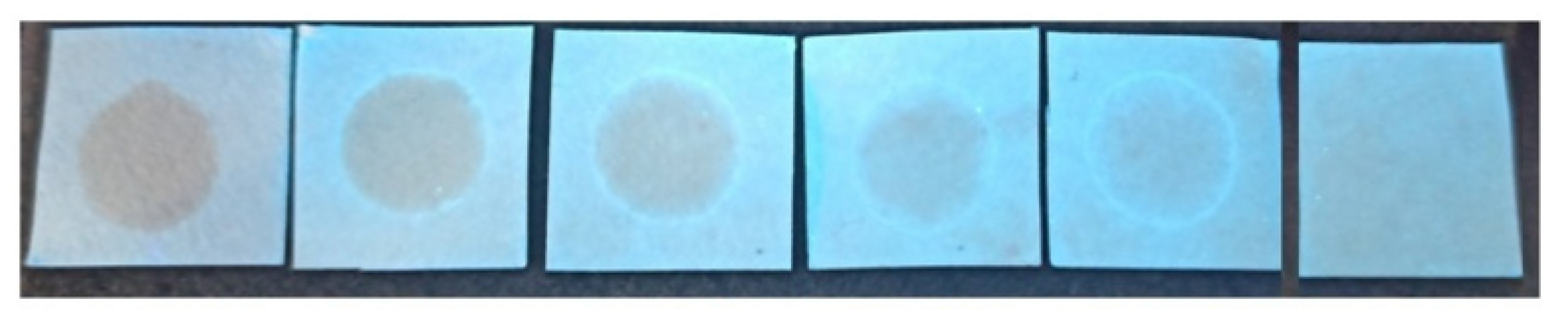 Materials 16 06333 g072