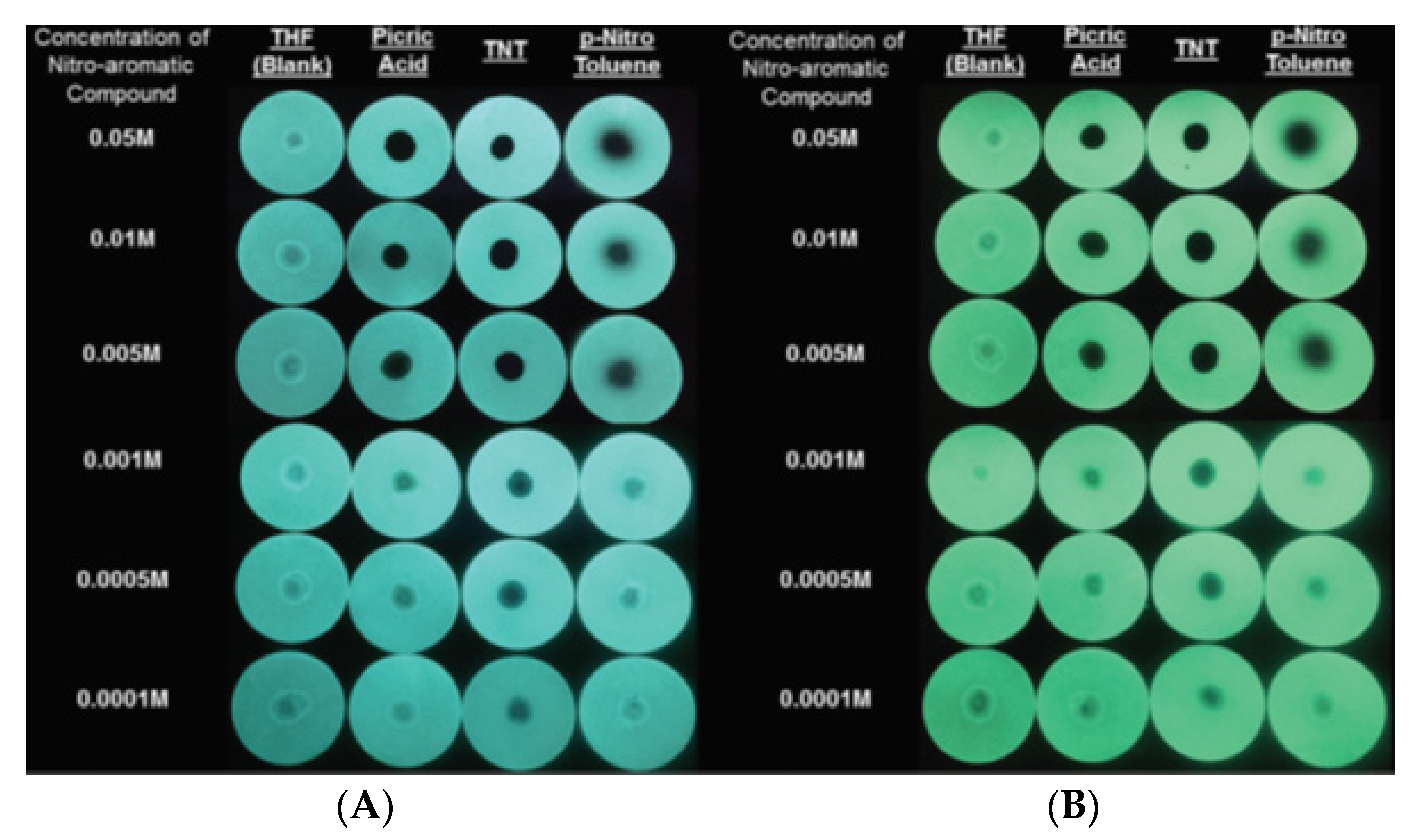 Materials 16 06333 g079