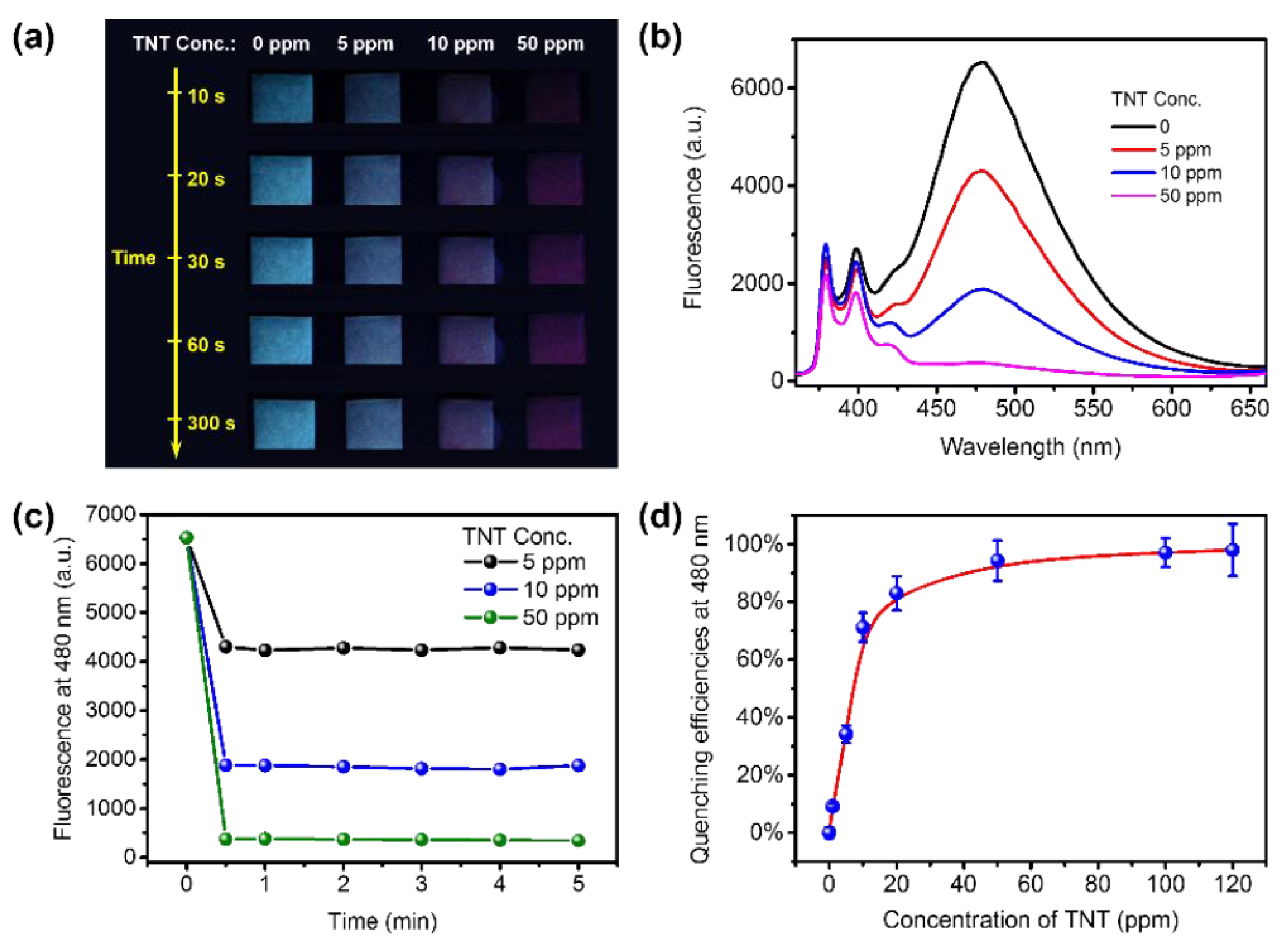 Materials 16 06333 g083