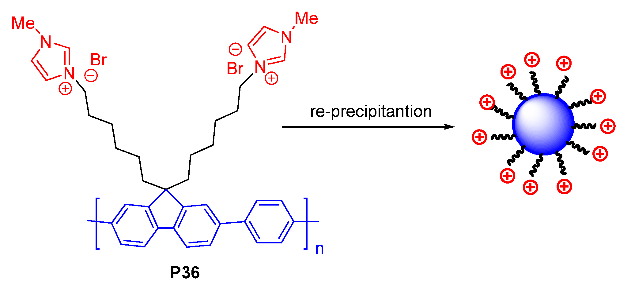 Materials 16 06333 g089