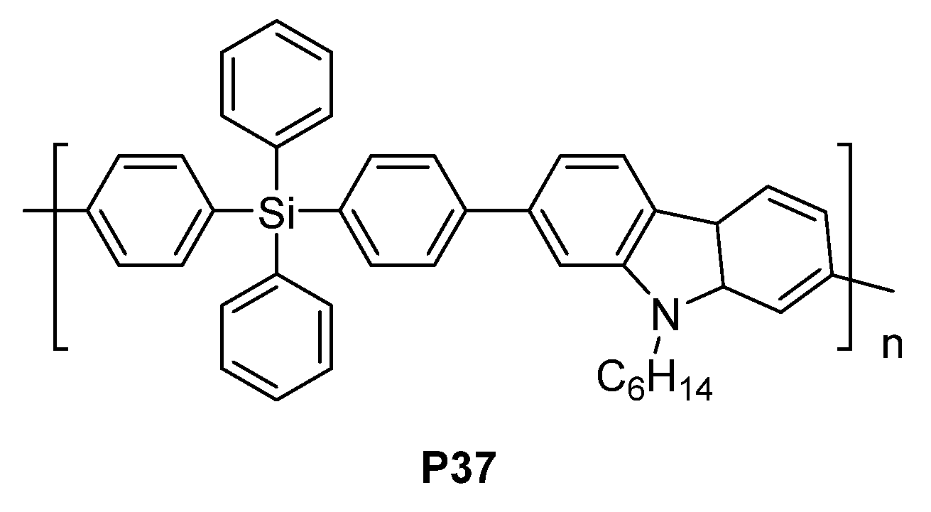 Materials 16 06333 g093