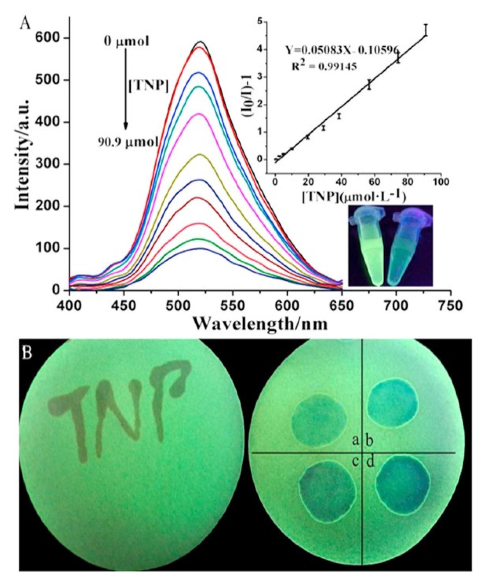 Materials 16 06333 g095