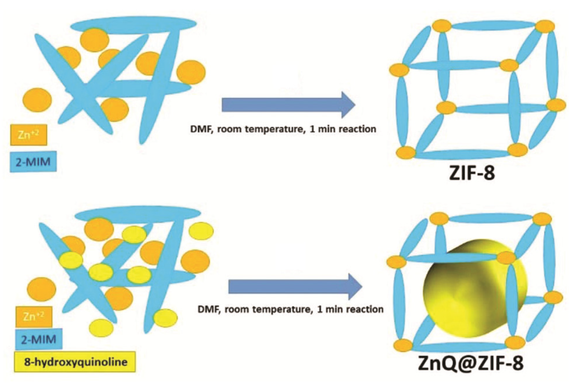 Materials 16 06333 g096