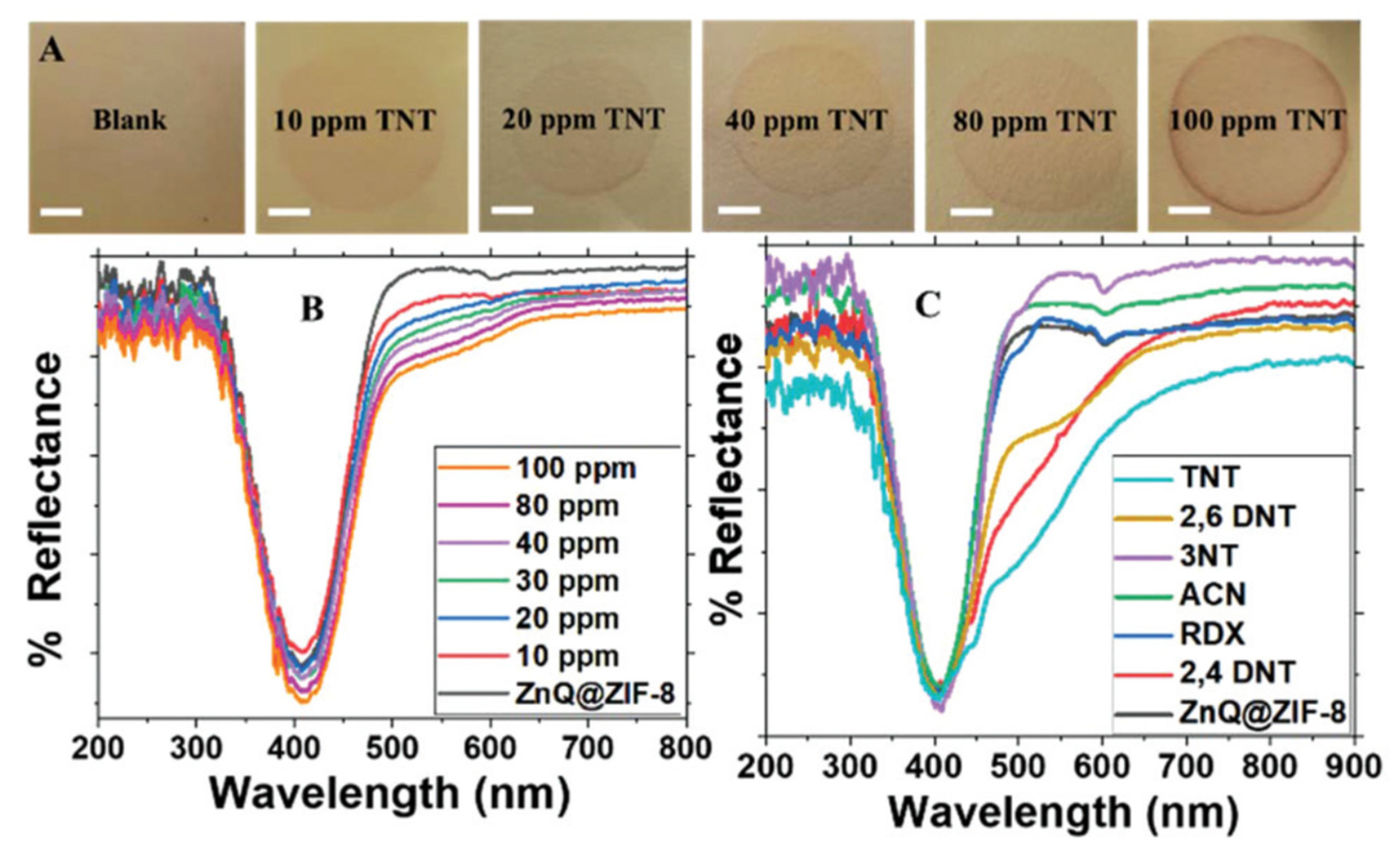 Materials 16 06333 g097