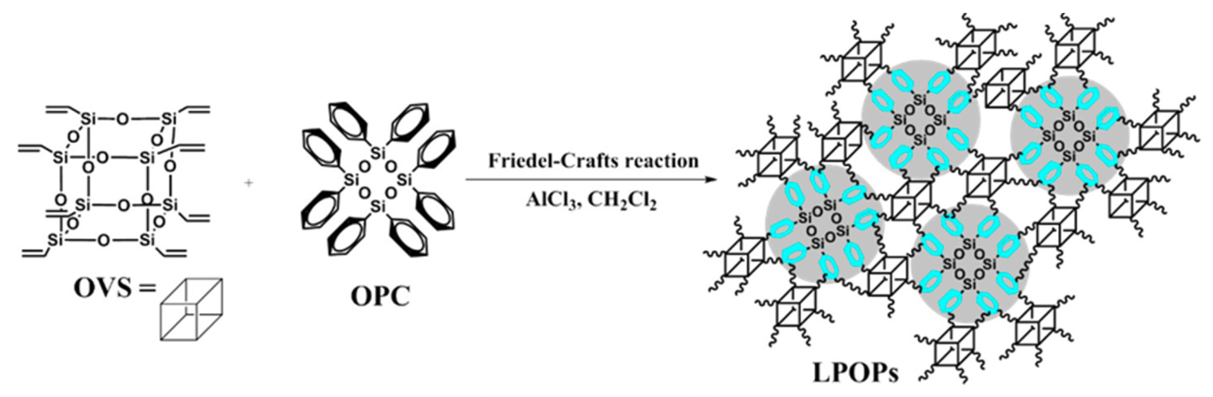 Materials 16 06333 sch001