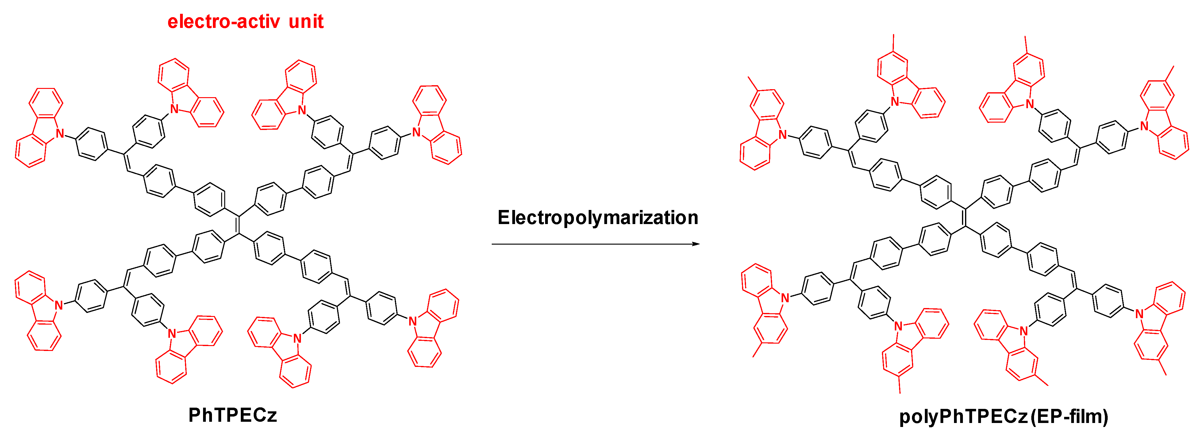 Materials 16 06333 sch005
