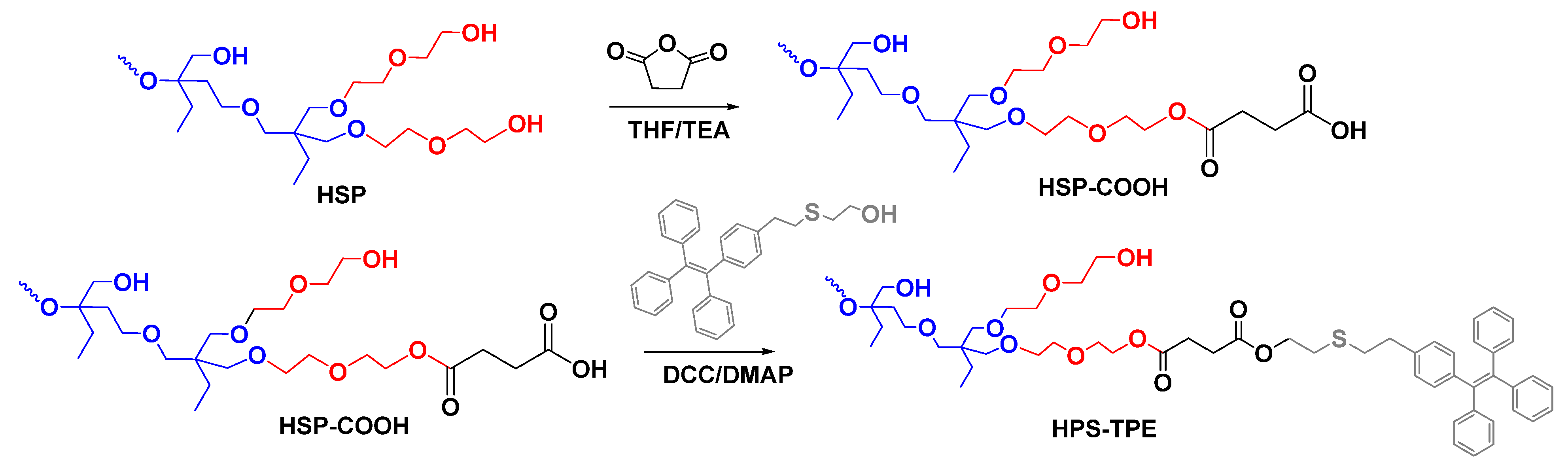 Materials 16 06333 sch008