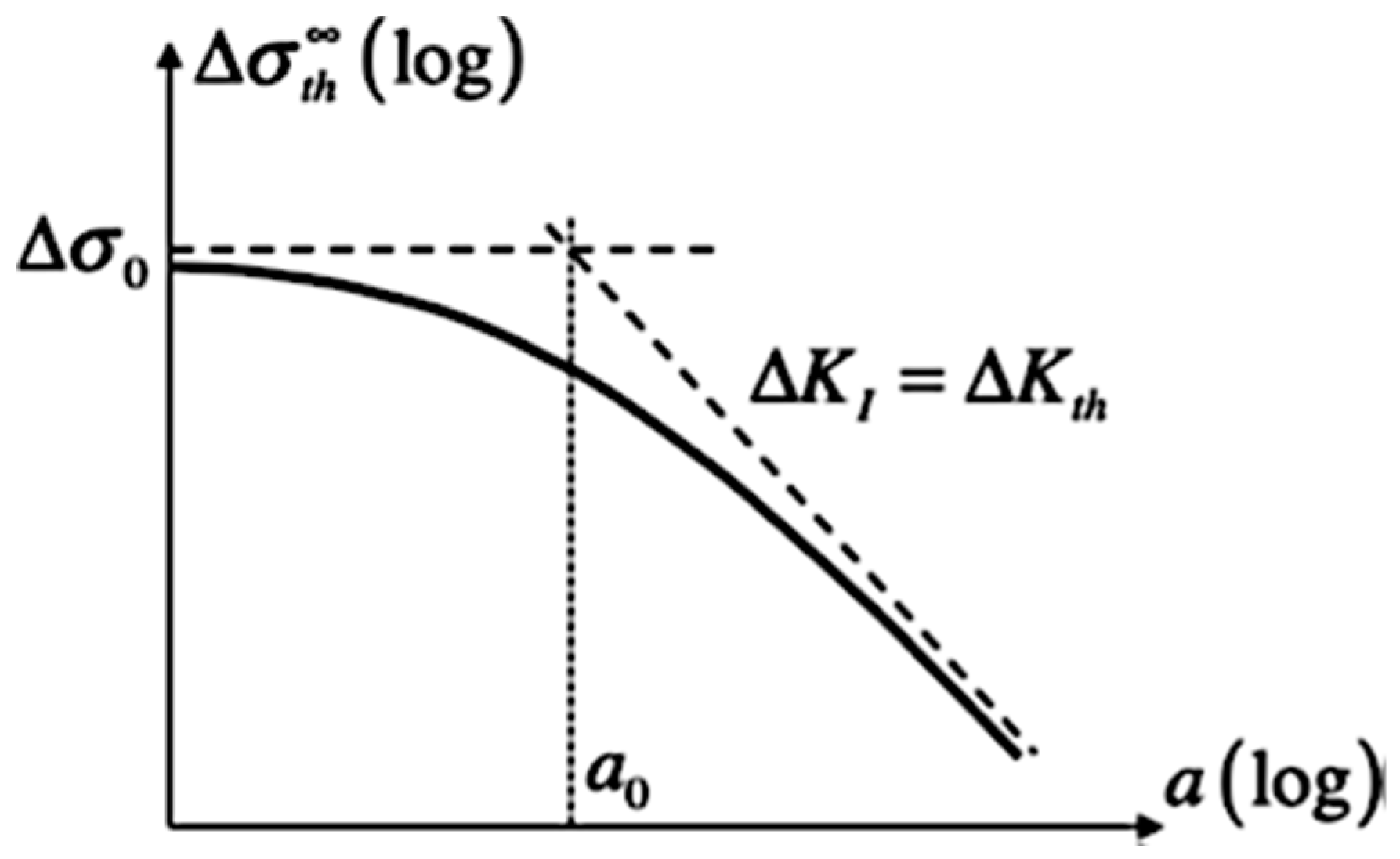 Materials 16 06334 g001