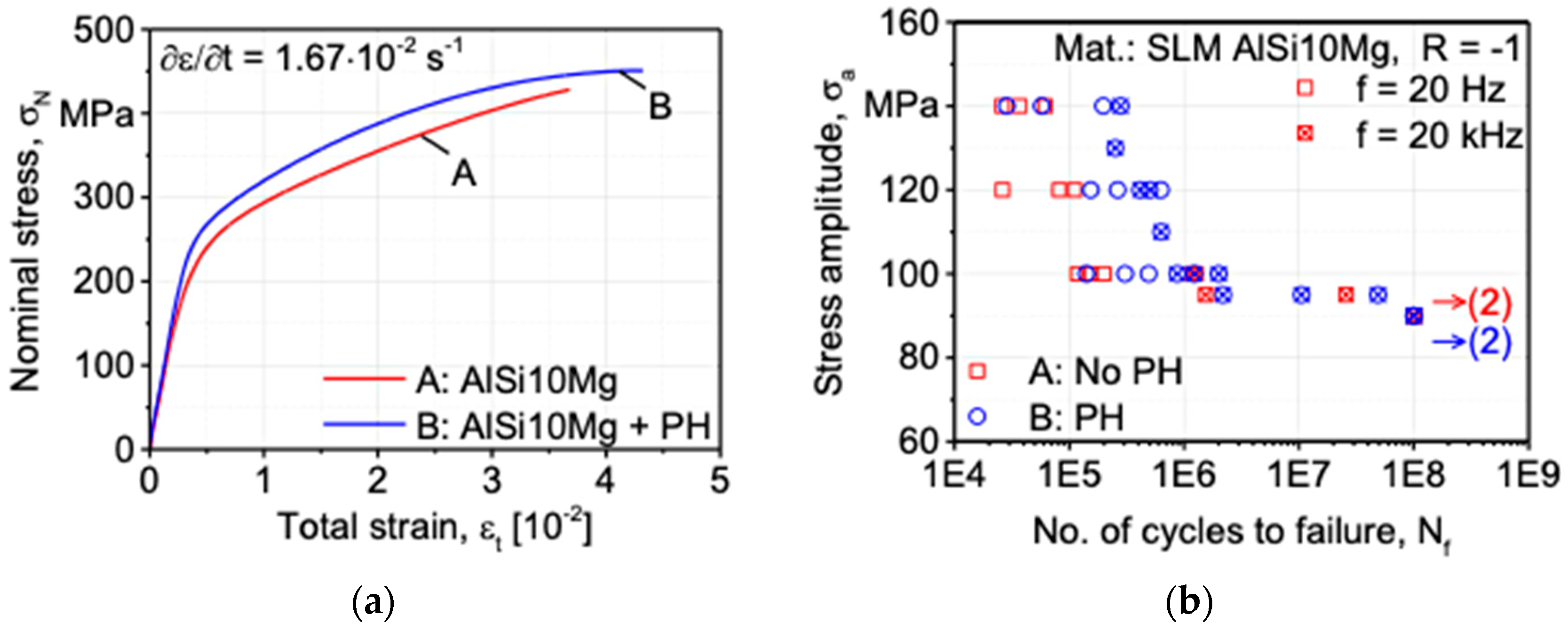 Materials 16 06334 g002