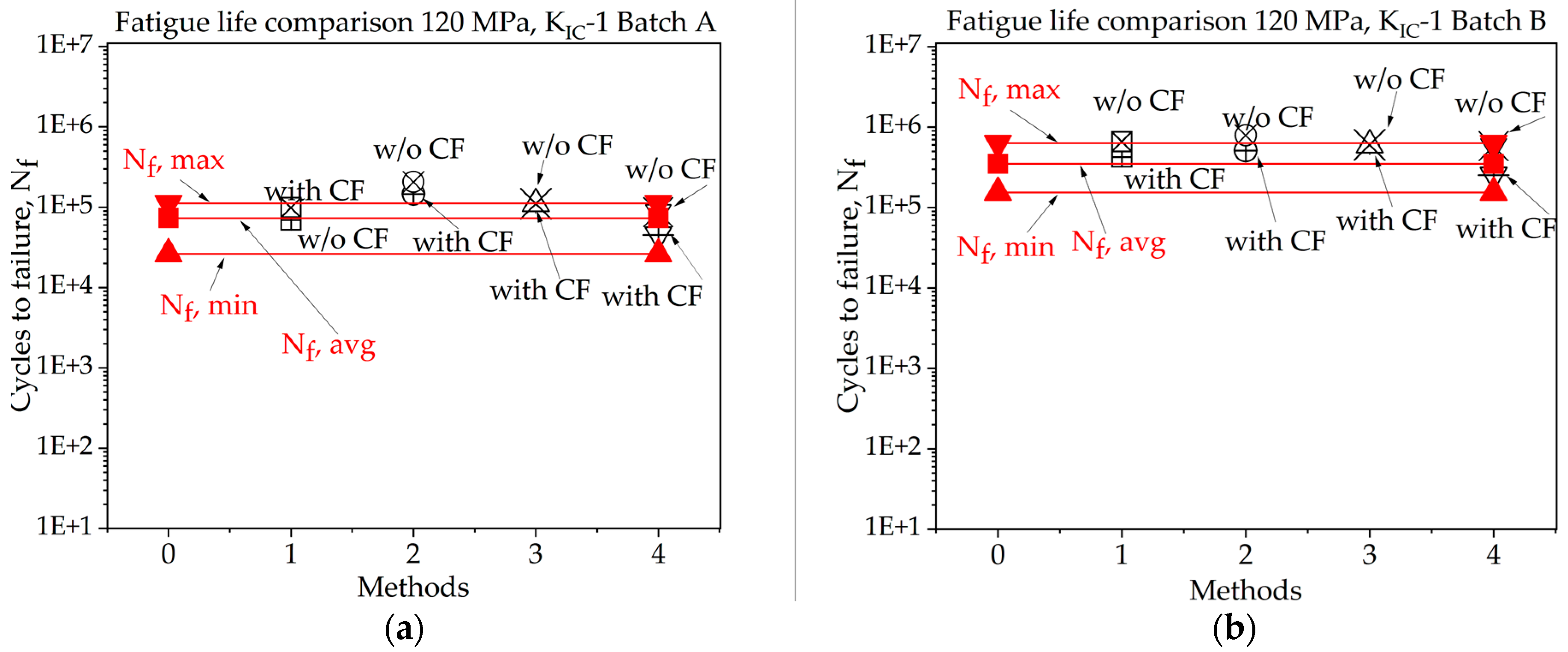 Materials 16 06334 g008
