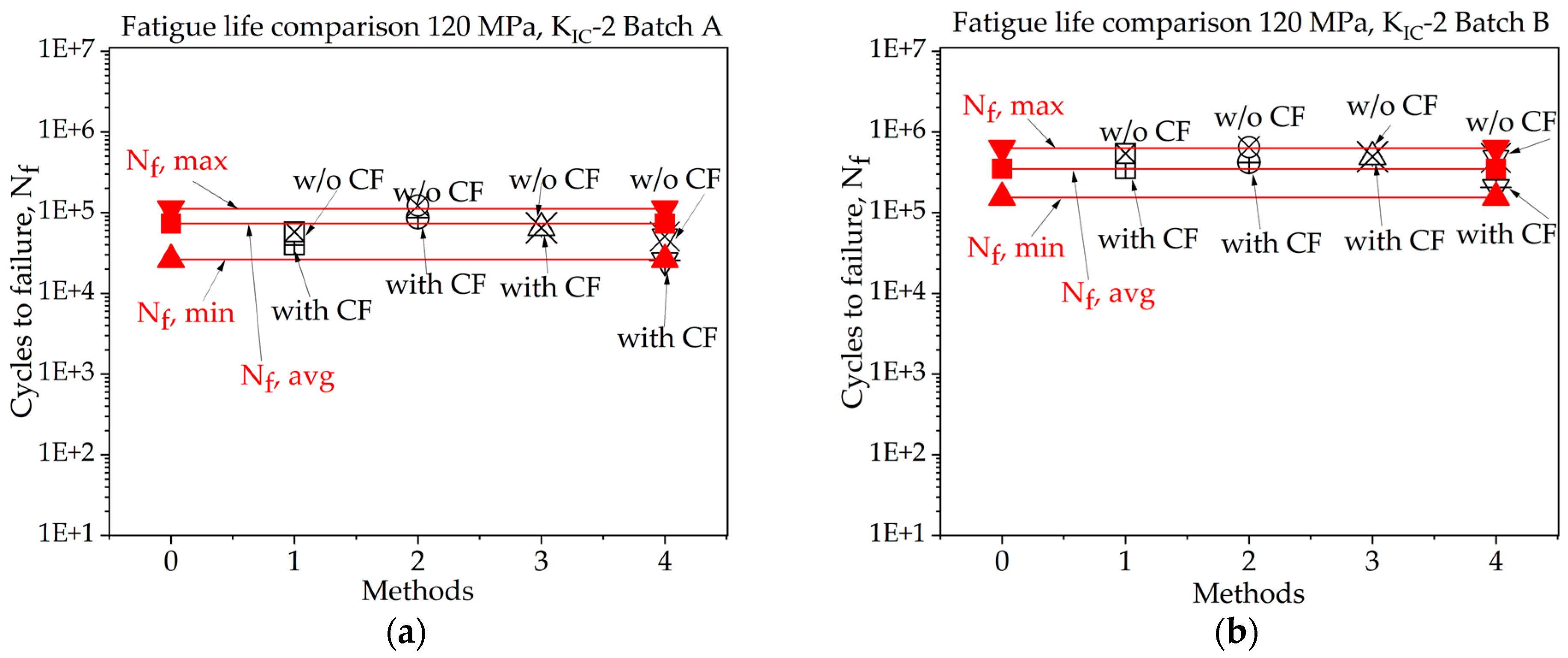 Materials 16 06334 g009