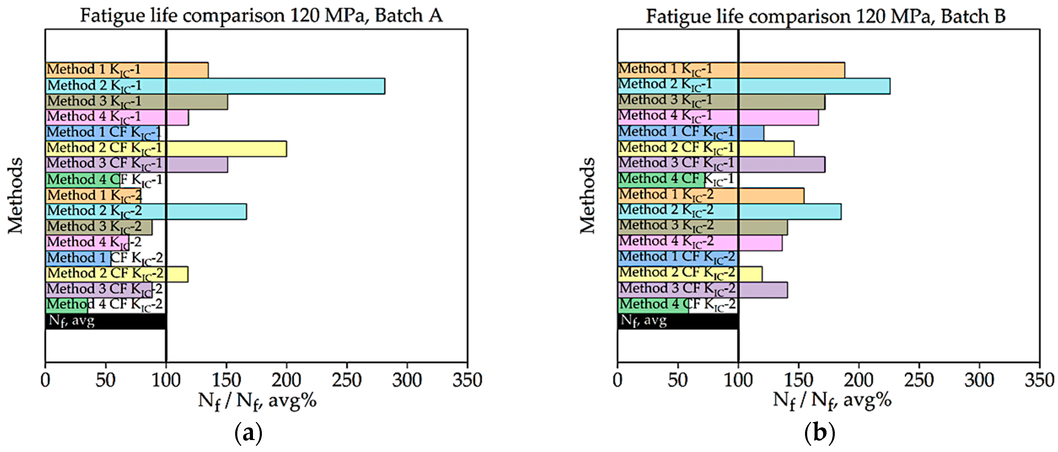 Materials 16 06334 g010