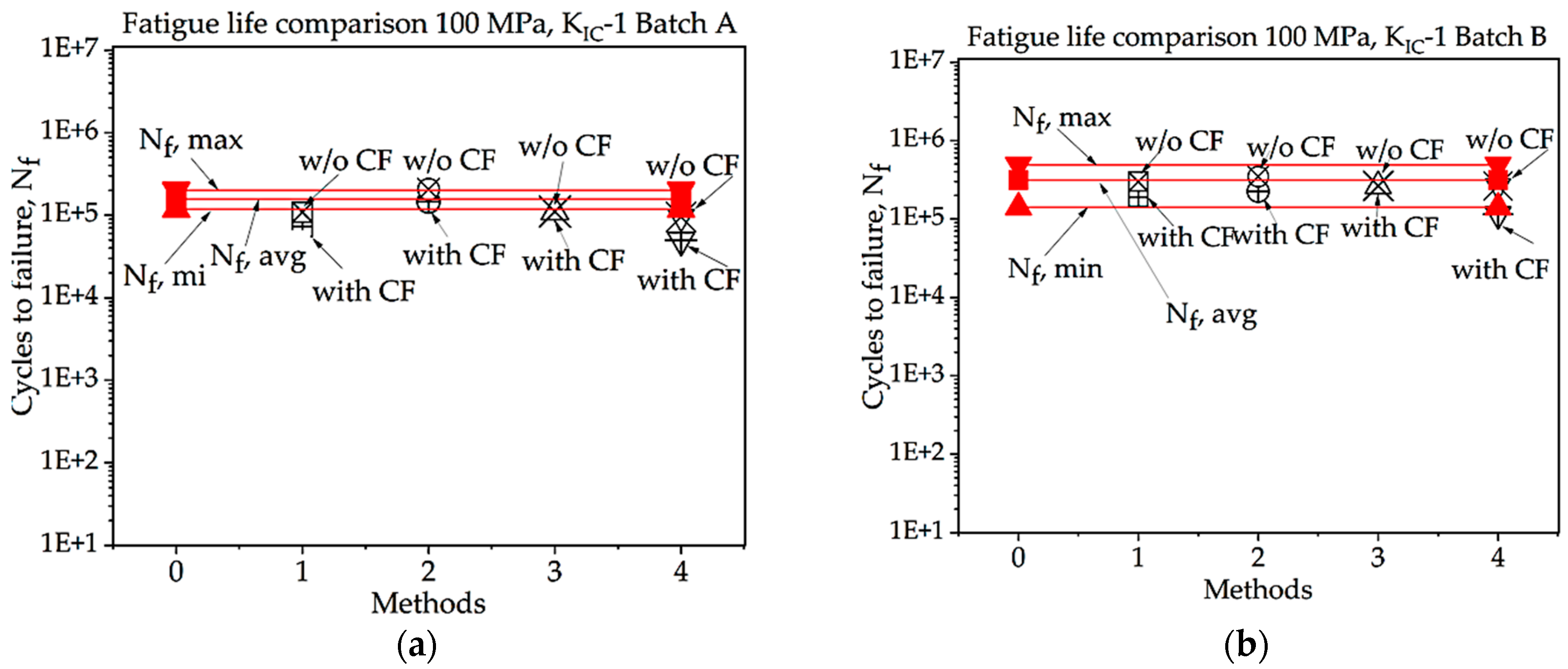Materials 16 06334 g011