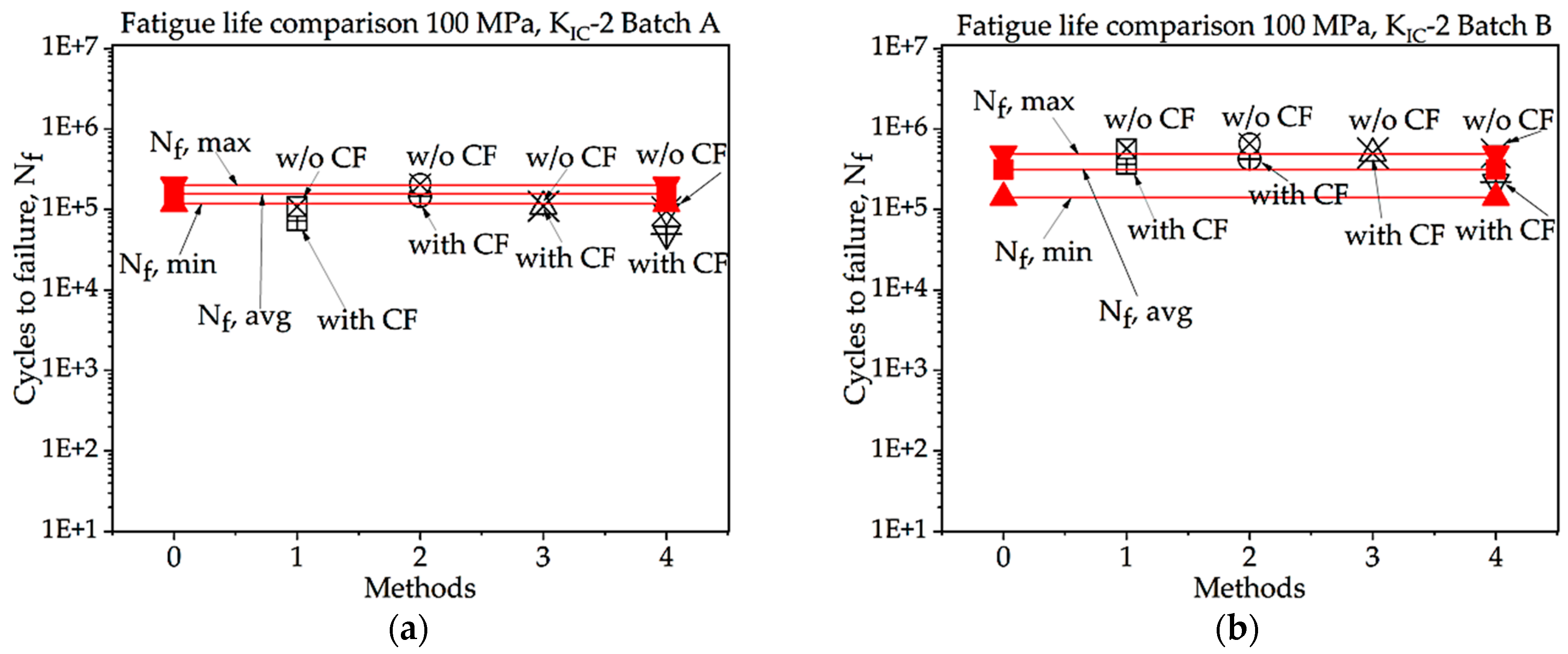 Materials 16 06334 g012