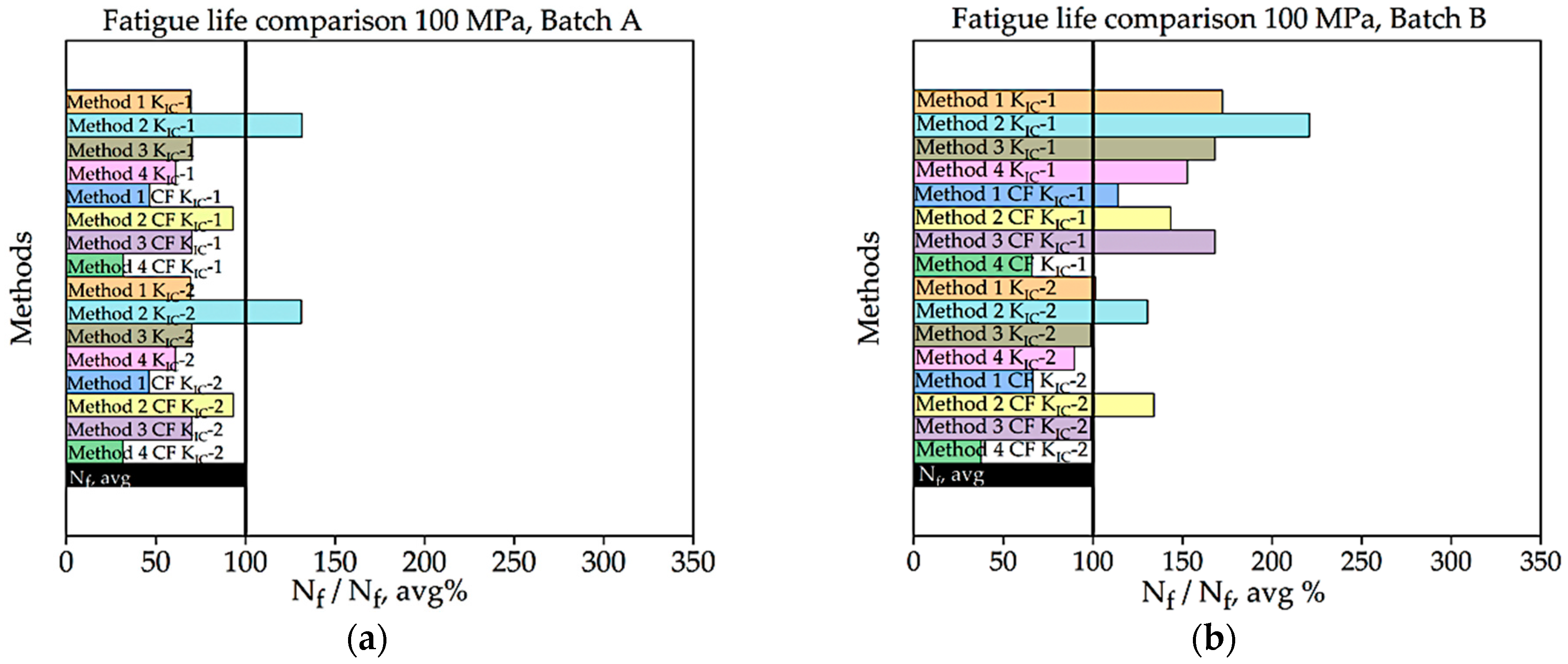 Materials 16 06334 g013