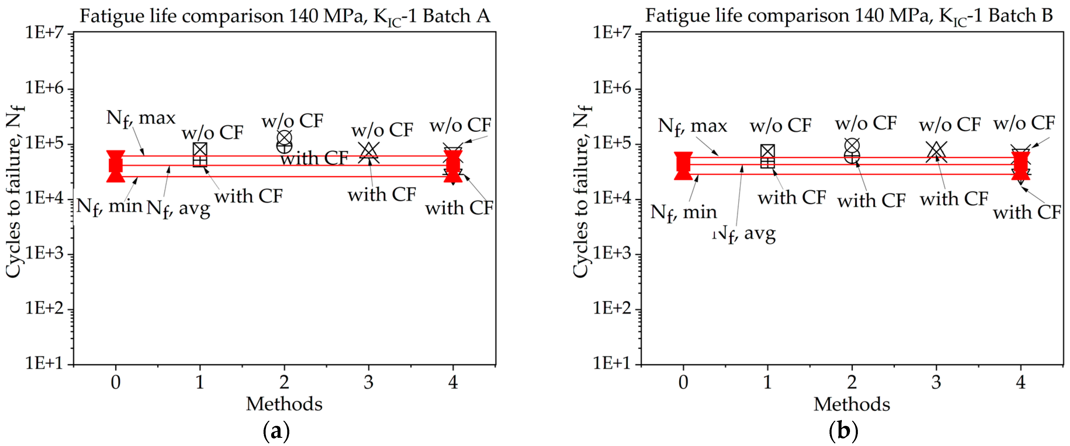 Materials 16 06334 g014