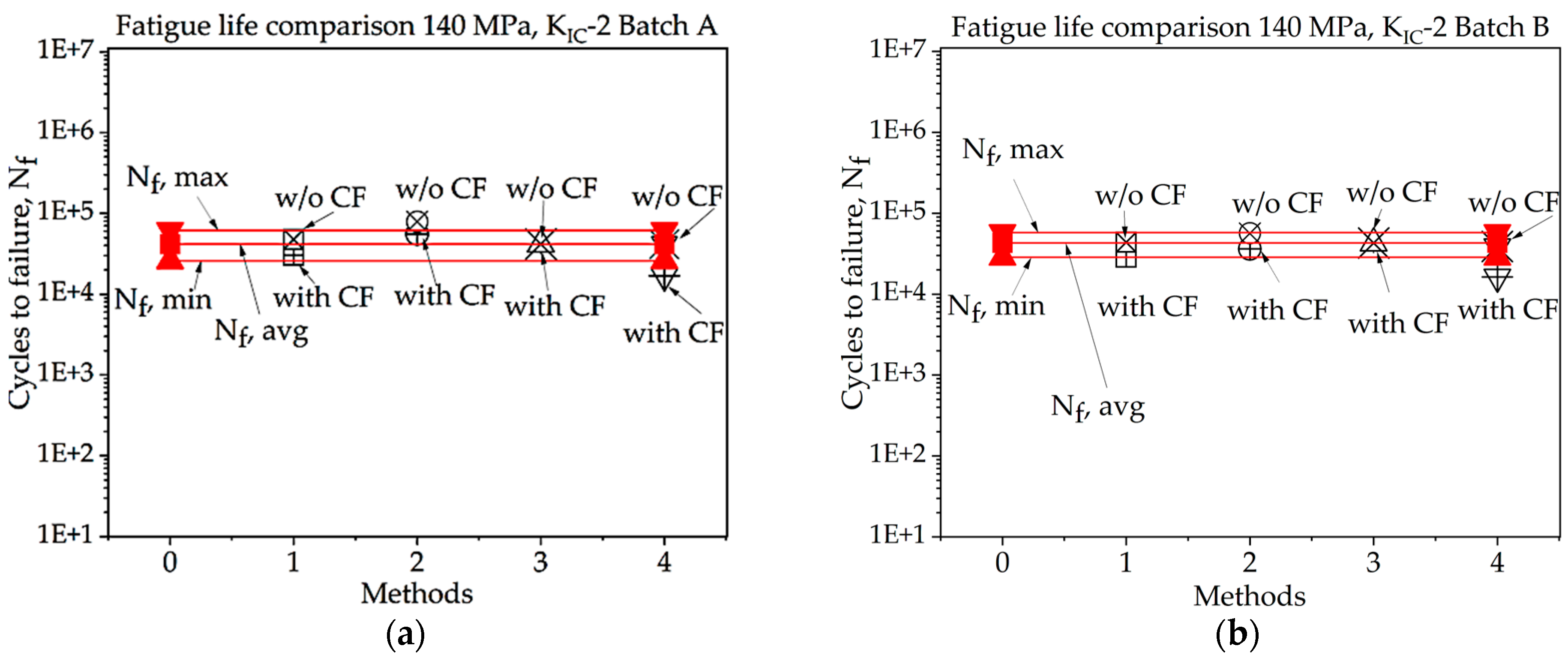 Materials 16 06334 g015
