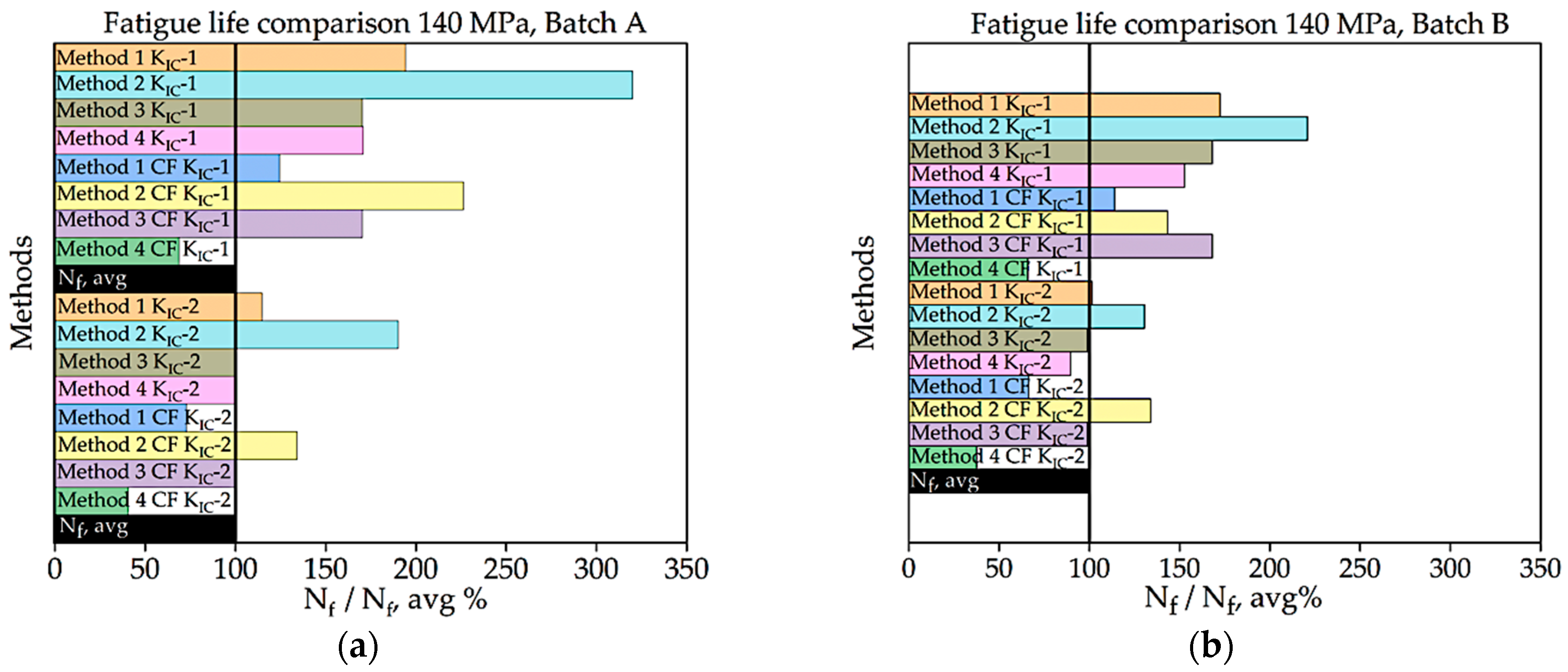 Materials 16 06334 g016