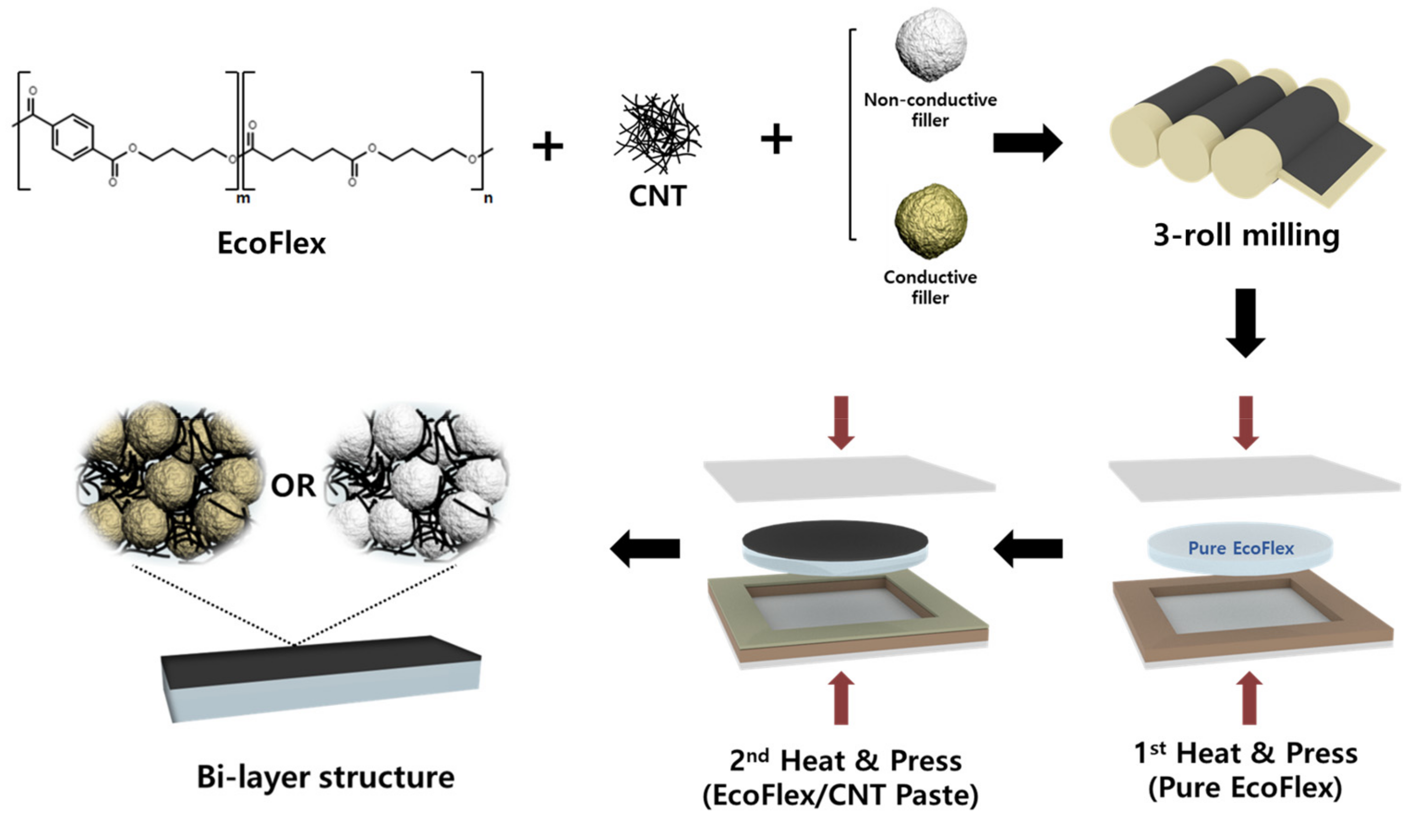 Materials 16 06335 g001