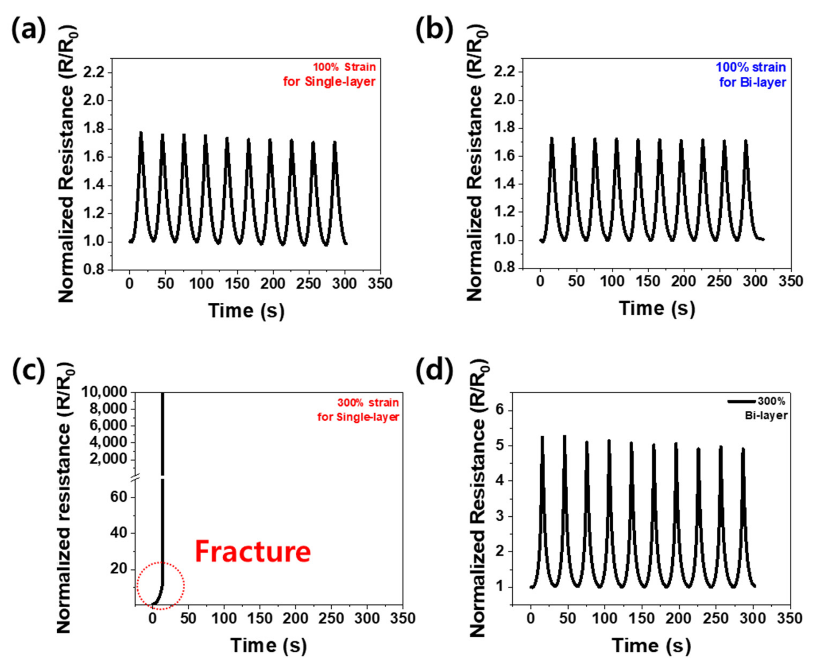 Materials 16 06335 g004