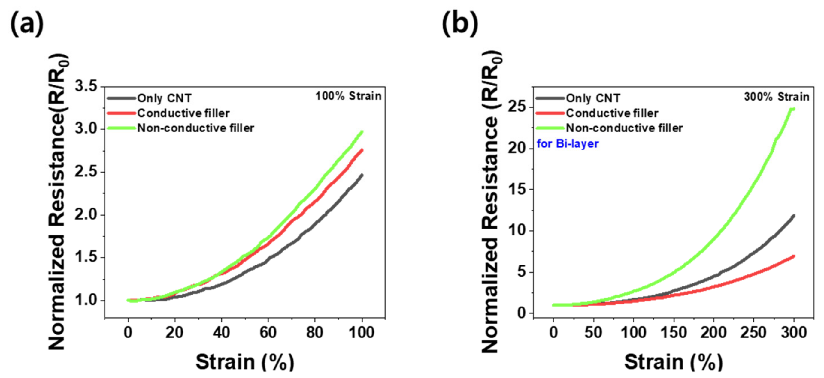 Materials 16 06335 g005