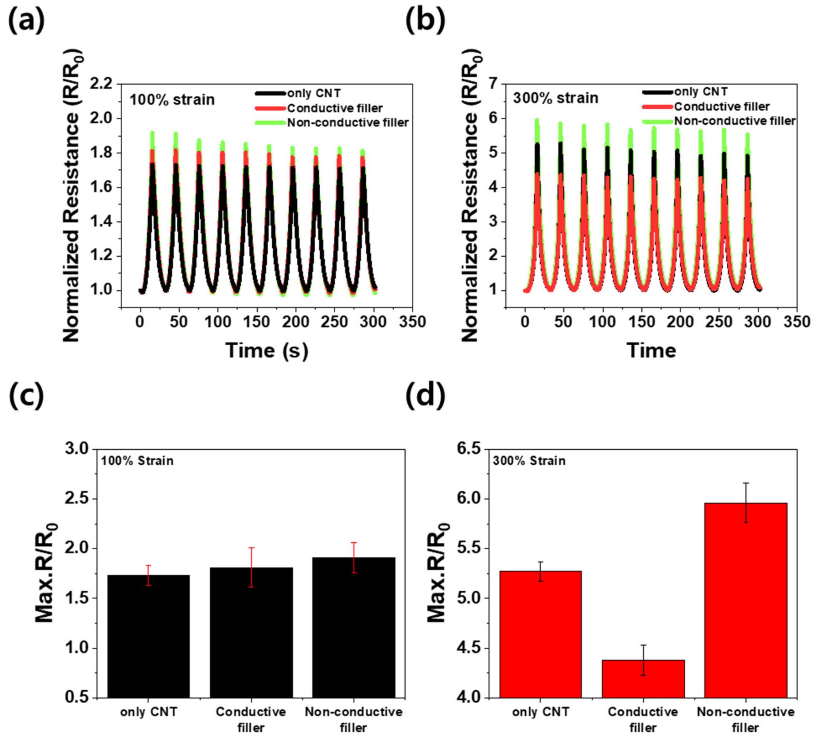 Materials 16 06335 g006