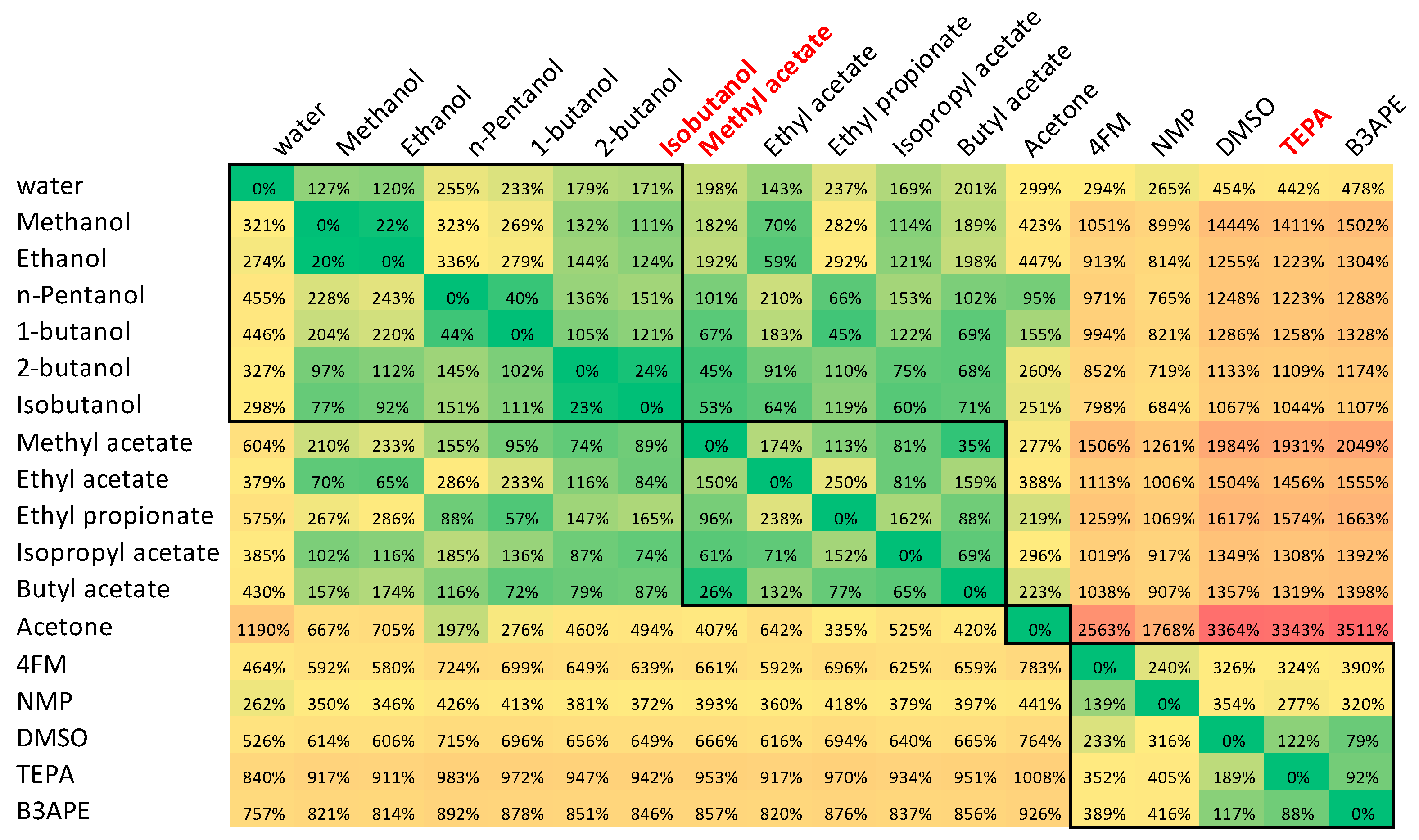 Materials 16 06336 g001