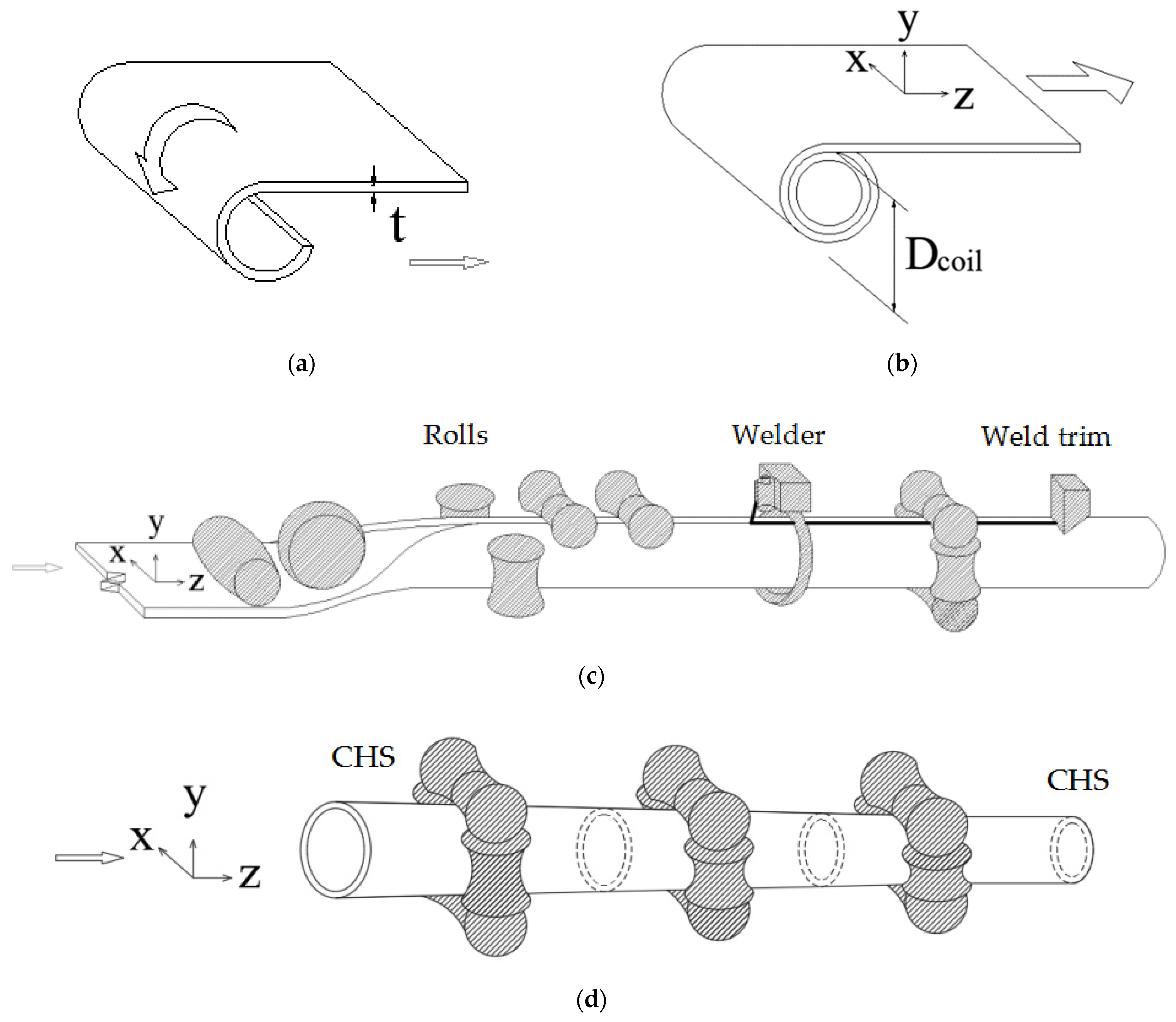 Materials 16 06337 g001