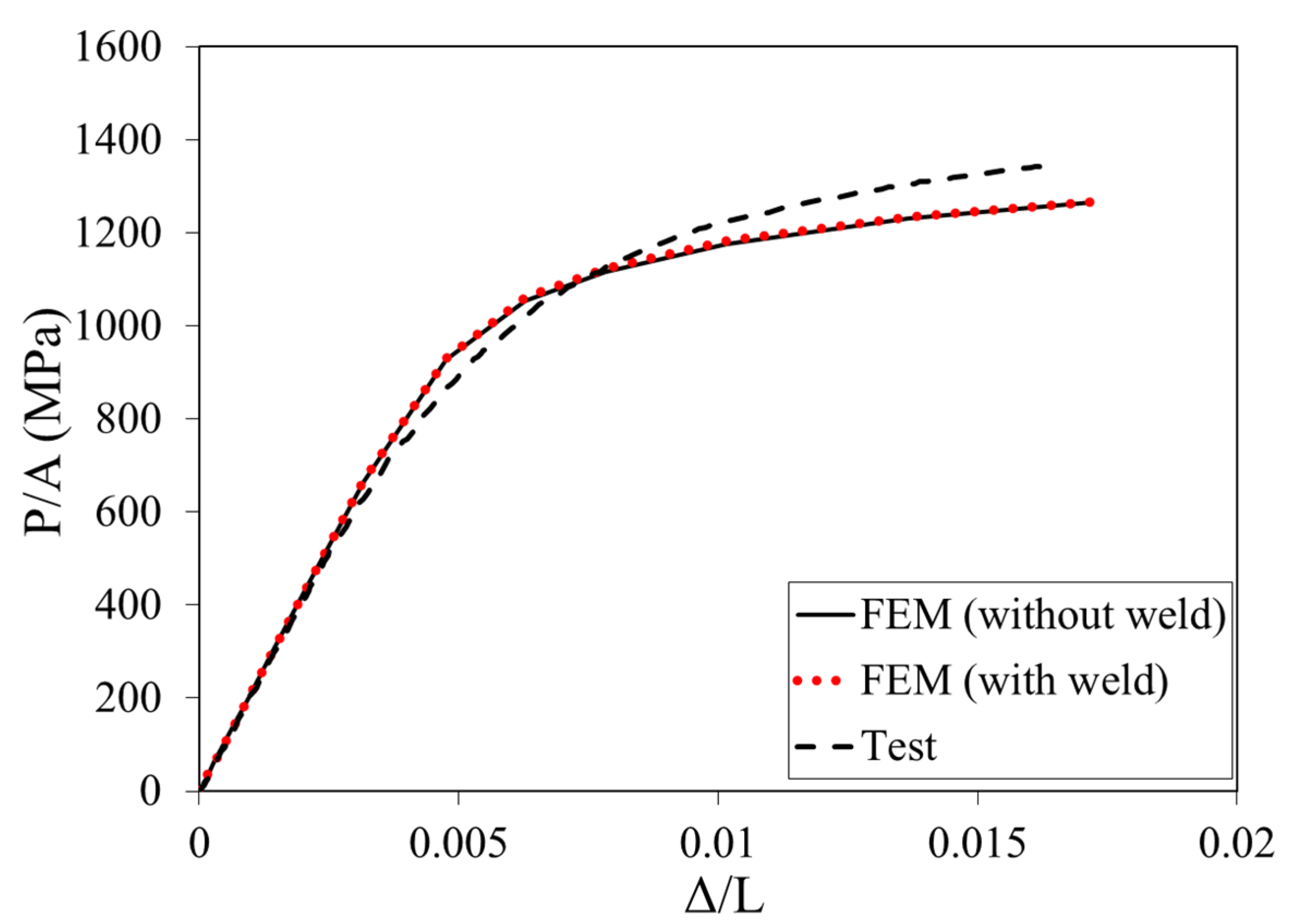 Materials 16 06337 g010