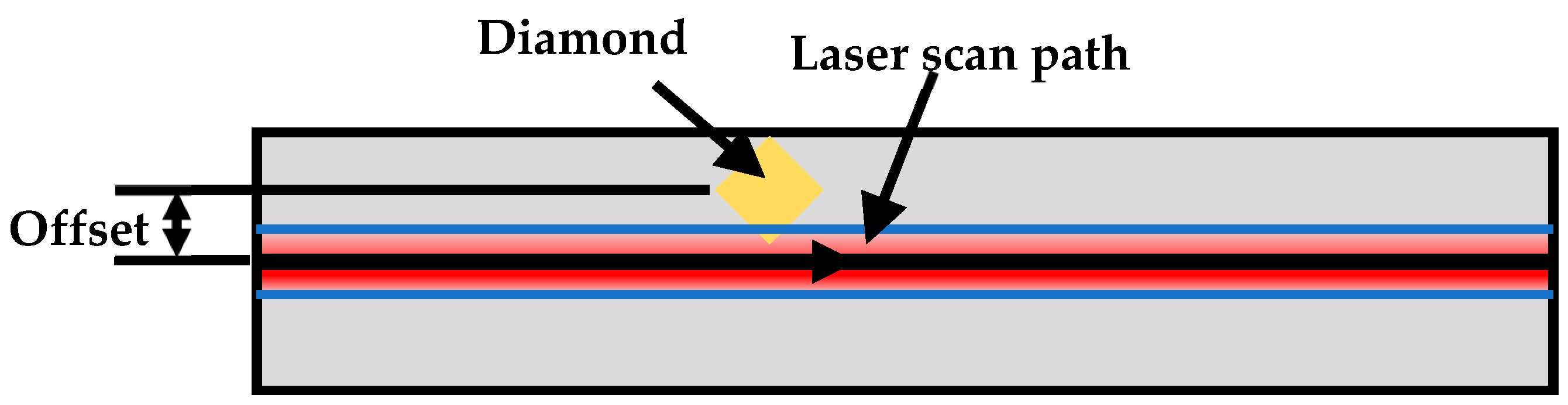 Materials 16 06338 g010