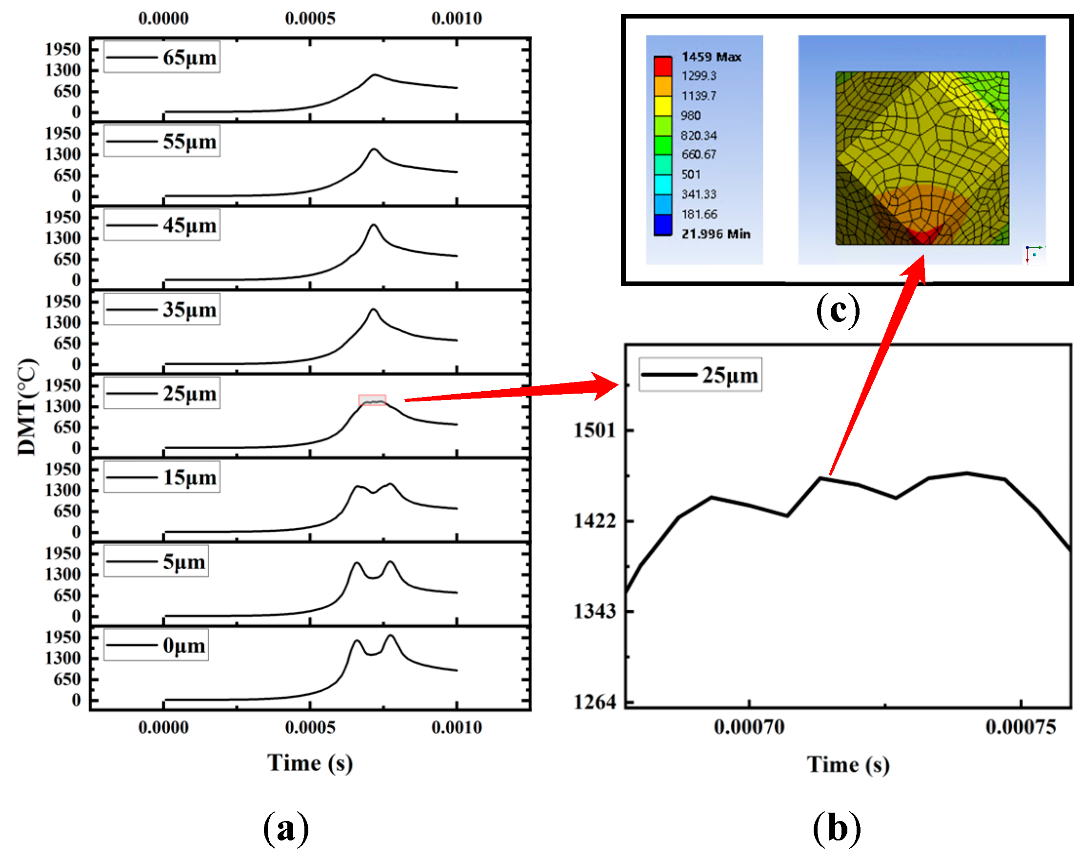 Materials 16 06338 g011
