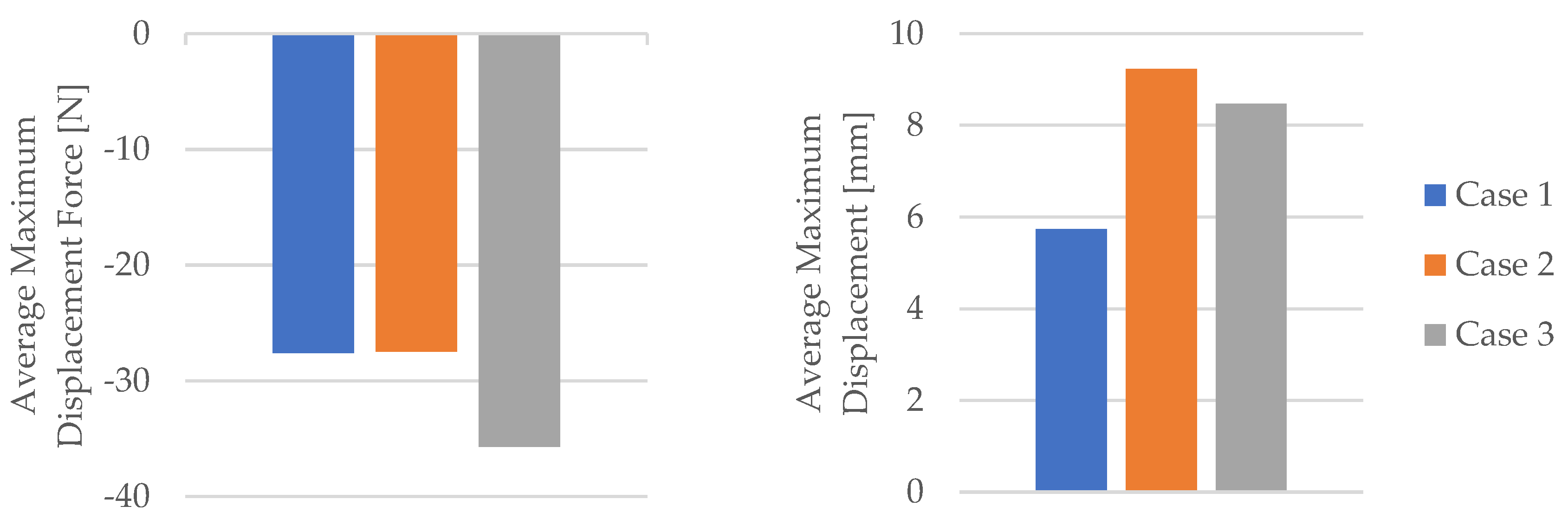Materials 16 06342 g007