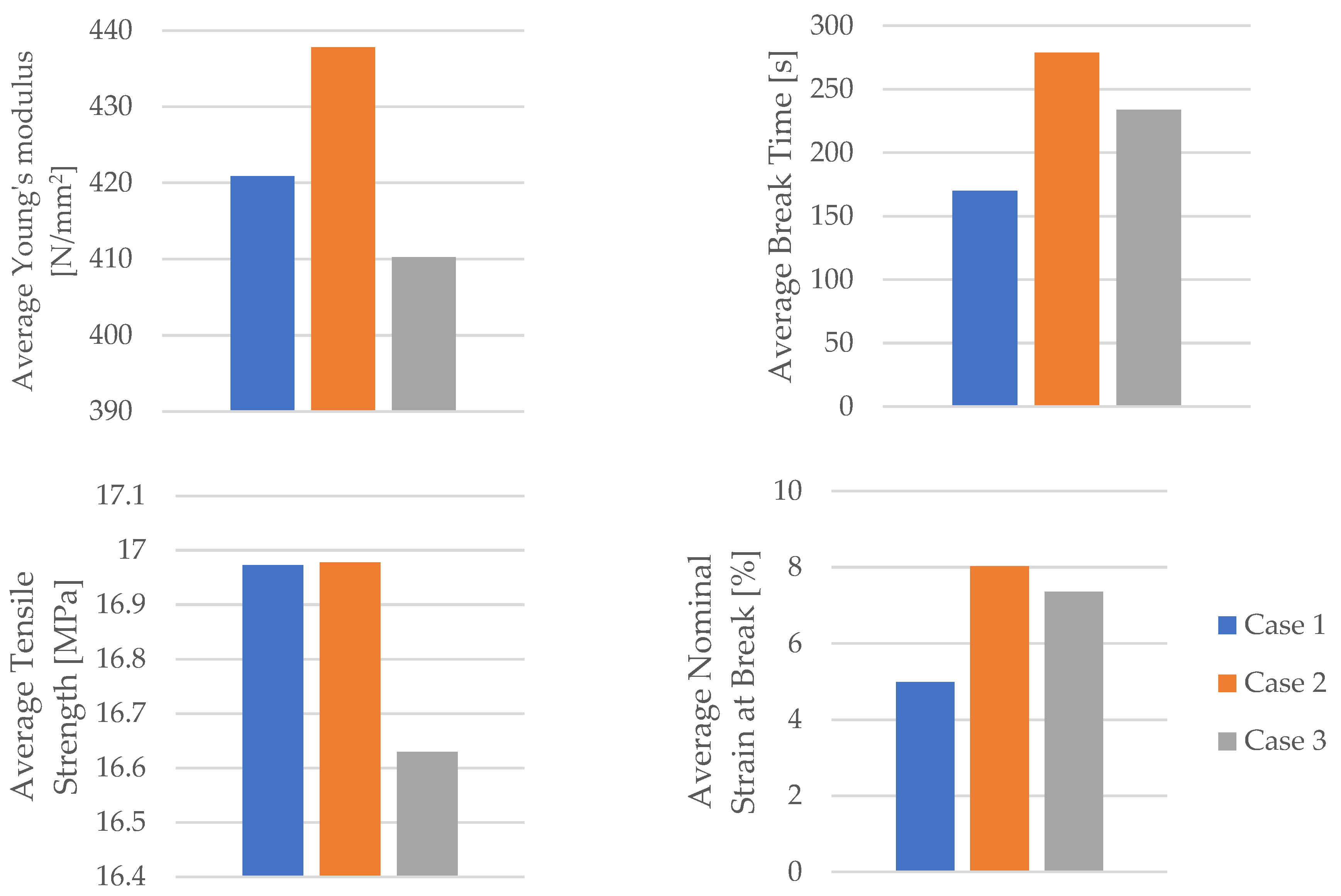 Materials 16 06342 g008